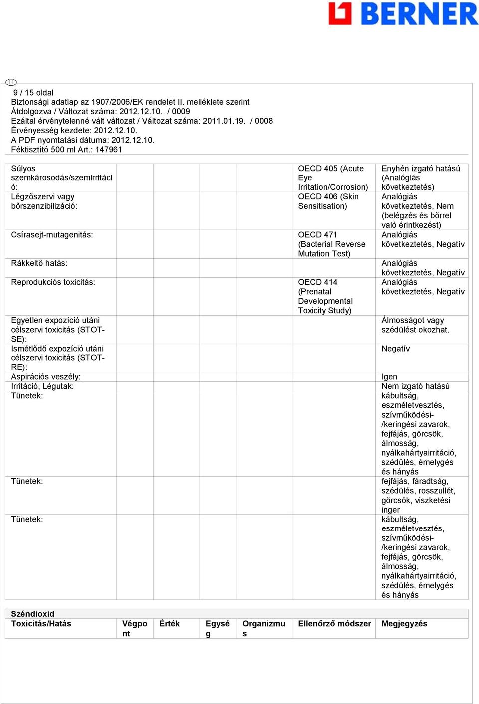 célszervi toxicitás (STOT- RE): Aspirációs veszély: Irritáció, Léutak: Tünetek: Tünetek: Tünetek: Enyhén izató hatású (Analóiás következtetés) Analóiás következtetés, Nem (belézés és bőrrel való