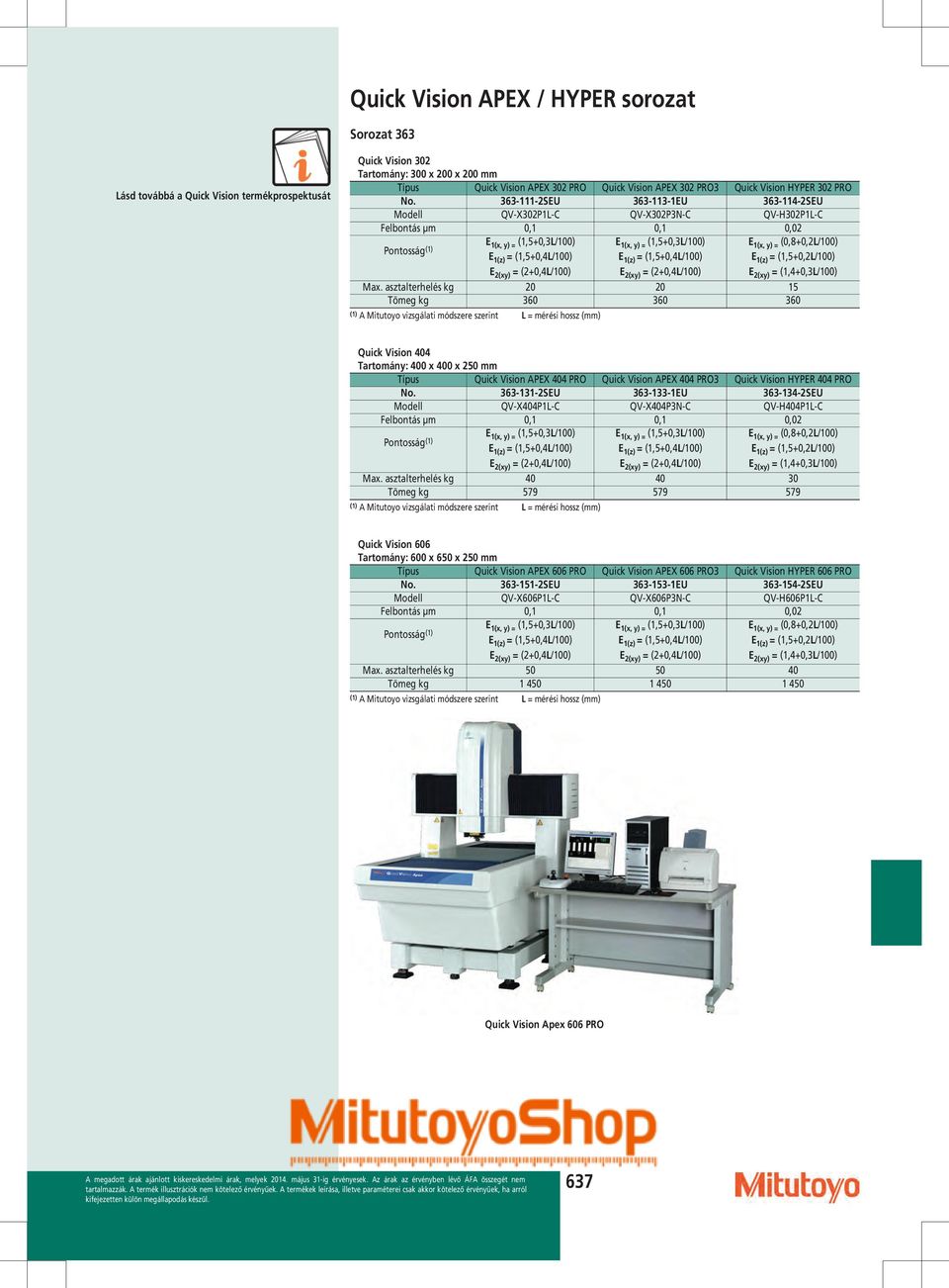 363-111-2SEU 363-113-1EU 363-114-2SEU Modell QV-X302P1L-C QV-X302P3N-C QV-H302P1L-C Felbontás µm 0,1 0,1 0,02 Pontosság (1) E 1(x, y) = (1,5+0,3L/100) E 1(z) = (1,5+0,4L/100) E 2(xy) = (2+0,4L/100) E