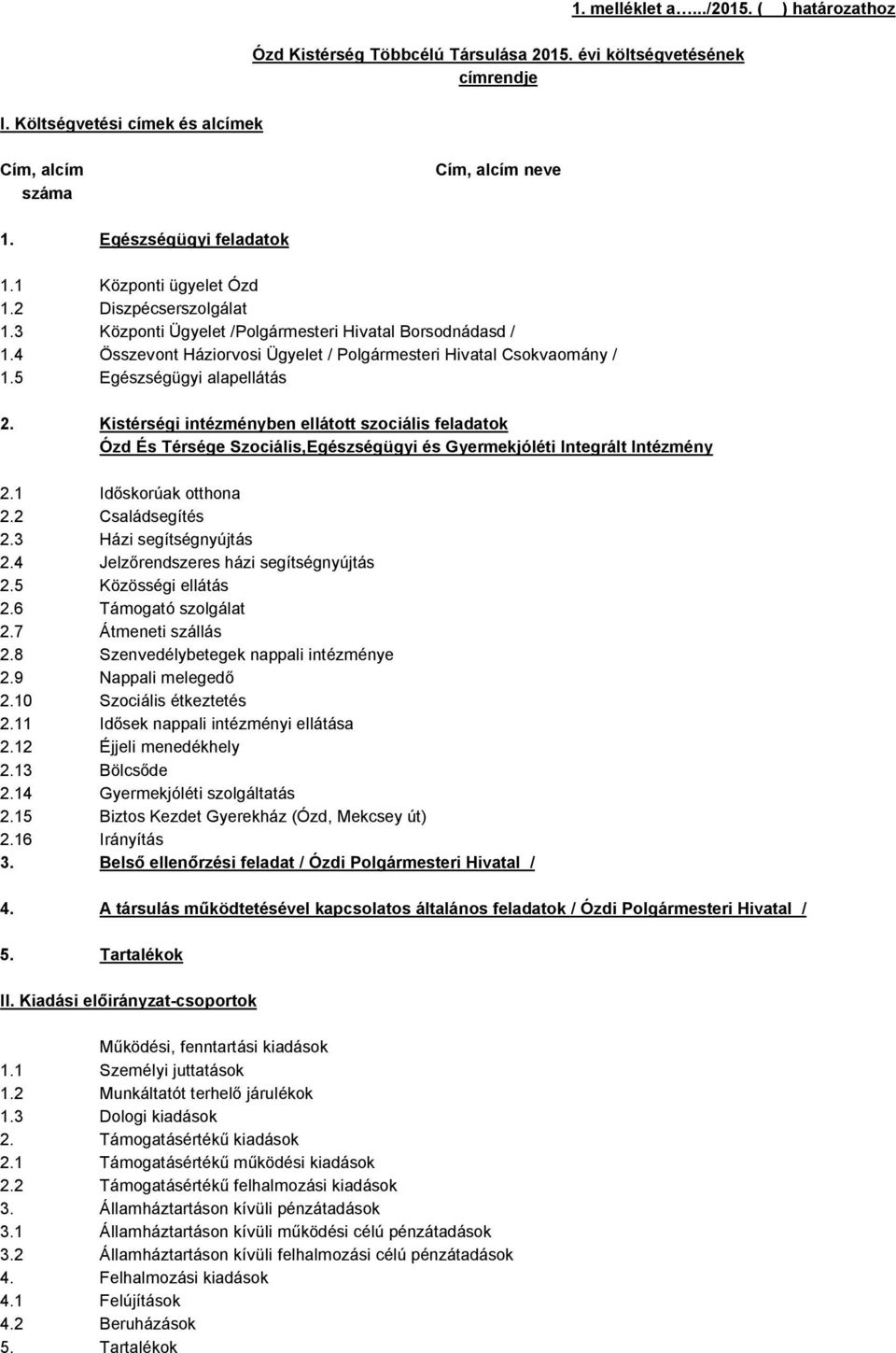 4 Összevont Háziorvosi Ügyelet / Polgármesteri Hivatal Csokvaomány / 1.5 Egészségügyi alapellátás 2.