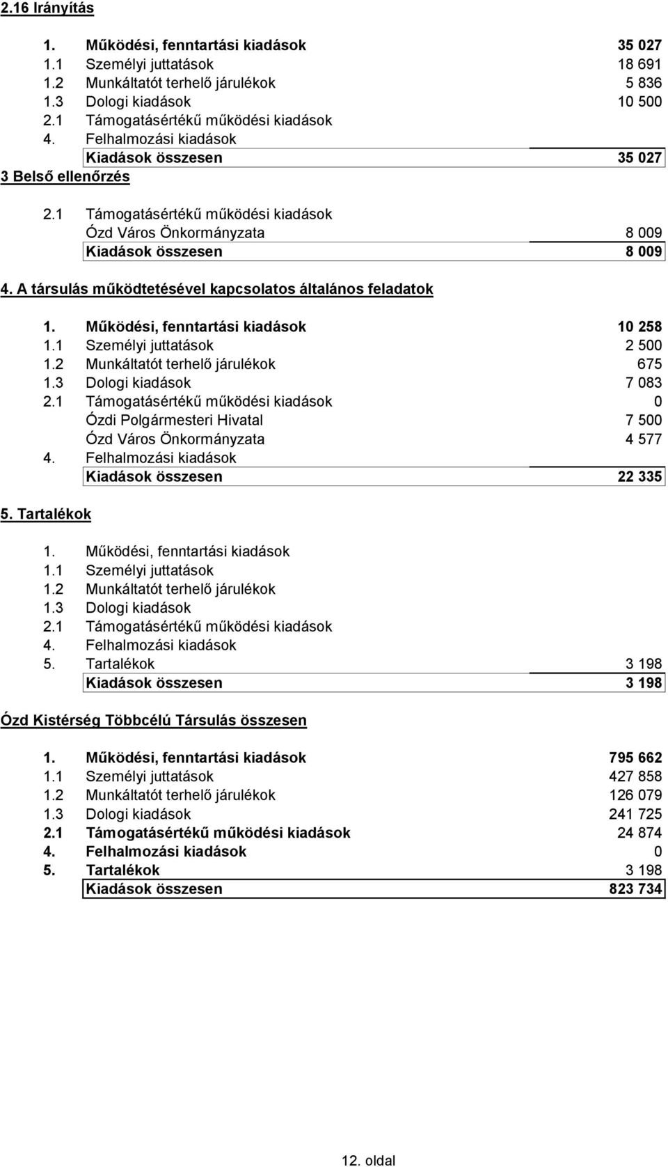 Működési, fenntartási kiadások 10 258 1.1 Személyi juttatások 2 500 1.2 Munkáltatót terhelő járulékok 675 1.