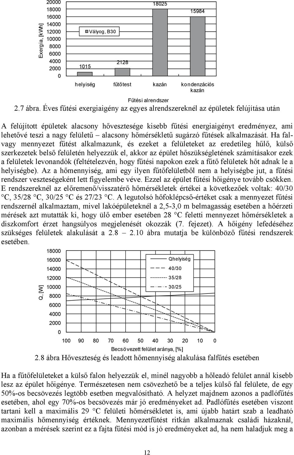 alacsony hőmérsékletű sugárzó fűtések alkalmazását.