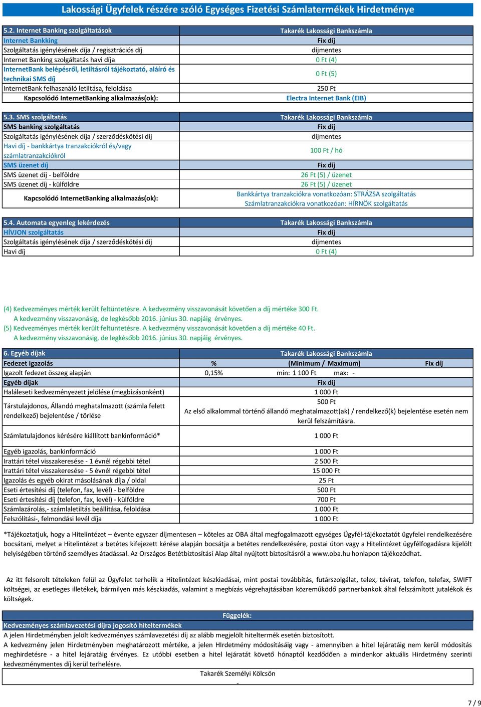 SMS szolgáltatás SMS banking szolgáltatás Szolgáltatás igénylésének díja / szerződéskötési díj Havi díj bankkártya tranzakciókról és/vagy számlatranzakciókról SMS üzenet díj SMS üzenet díj belföldre