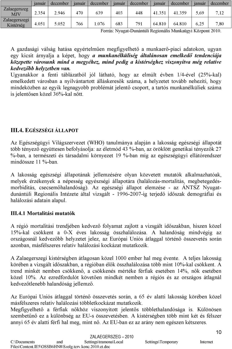 A gazdasági válság hatása egyértelműen megfigyelhető a munkaerő-piaci adatokon, ugyan egy kicsit árnyalja a képet, hogy a munkanélküliség általánosan emelkedő tendenciája közepette városunk mind a