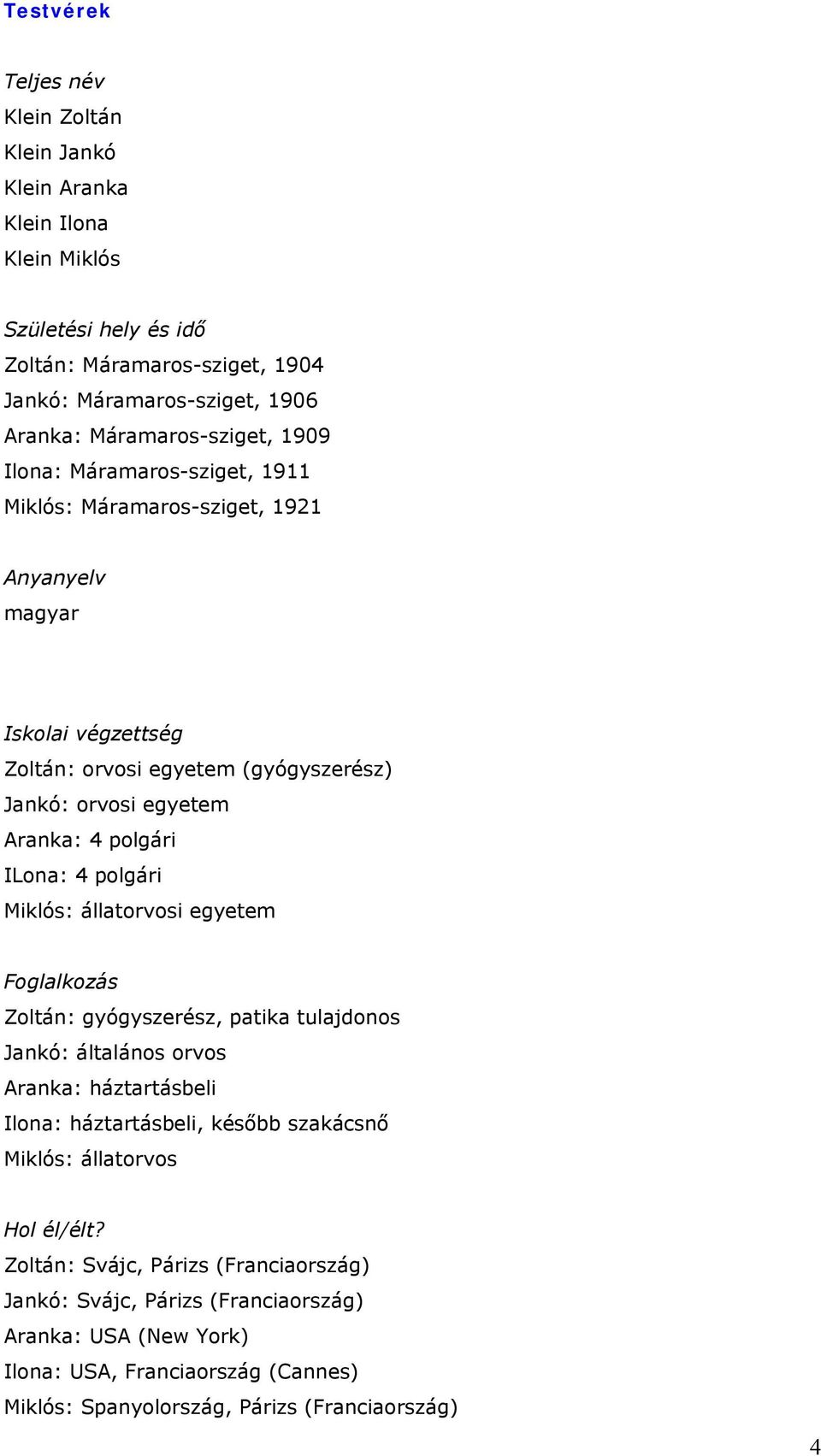 polgári ILona: 4 polgári Miklós: állatorvosi egyetem Foglalkozás Zoltán: gyógyszerész, patika tulajdonos Jankó: általános orvos Aranka: háztartásbeli Ilona: háztartásbeli, később szakácsnő