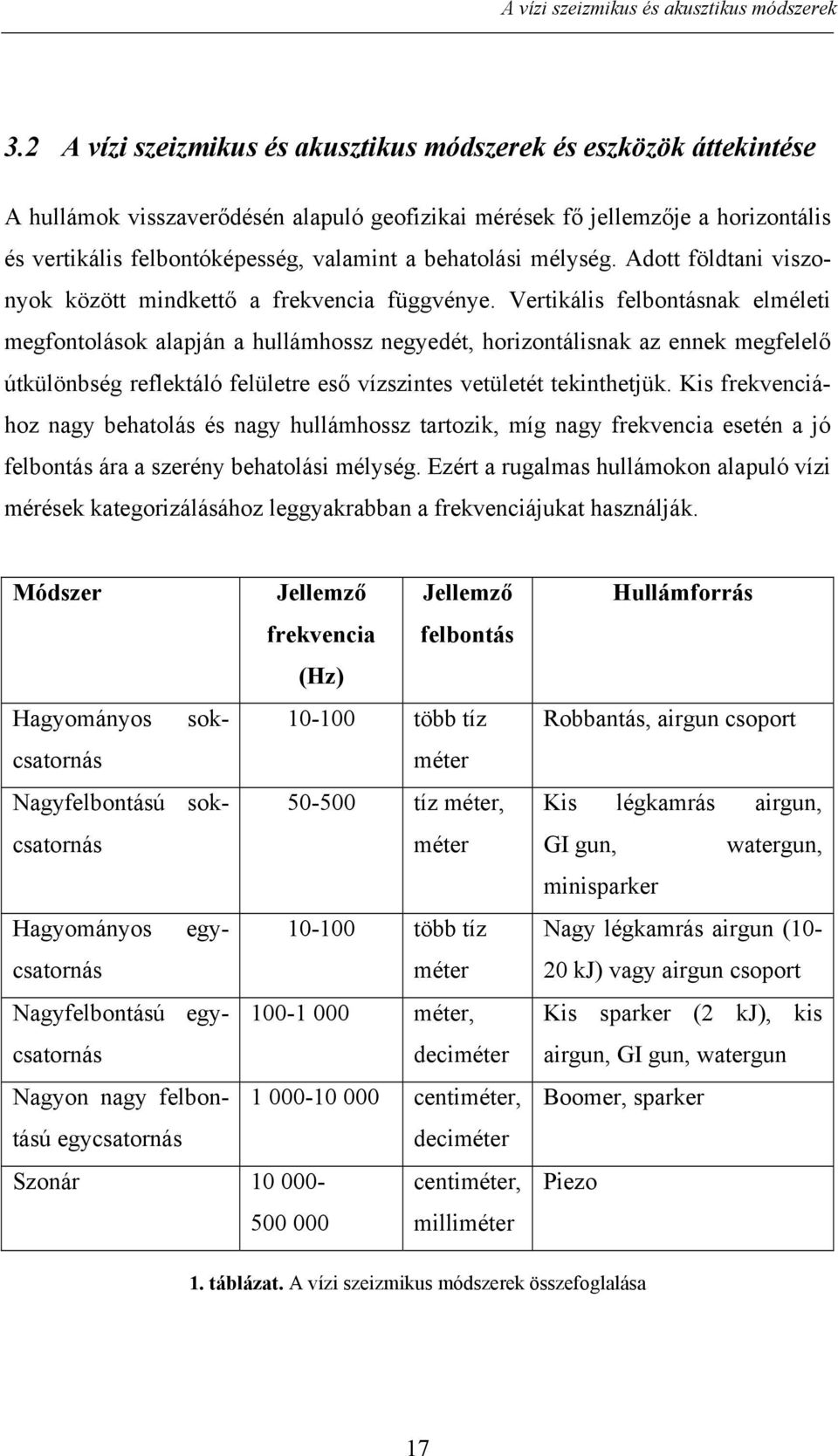 behatolási mélység. Adott földtani viszonyok között mindkettő a frekvencia függvénye.