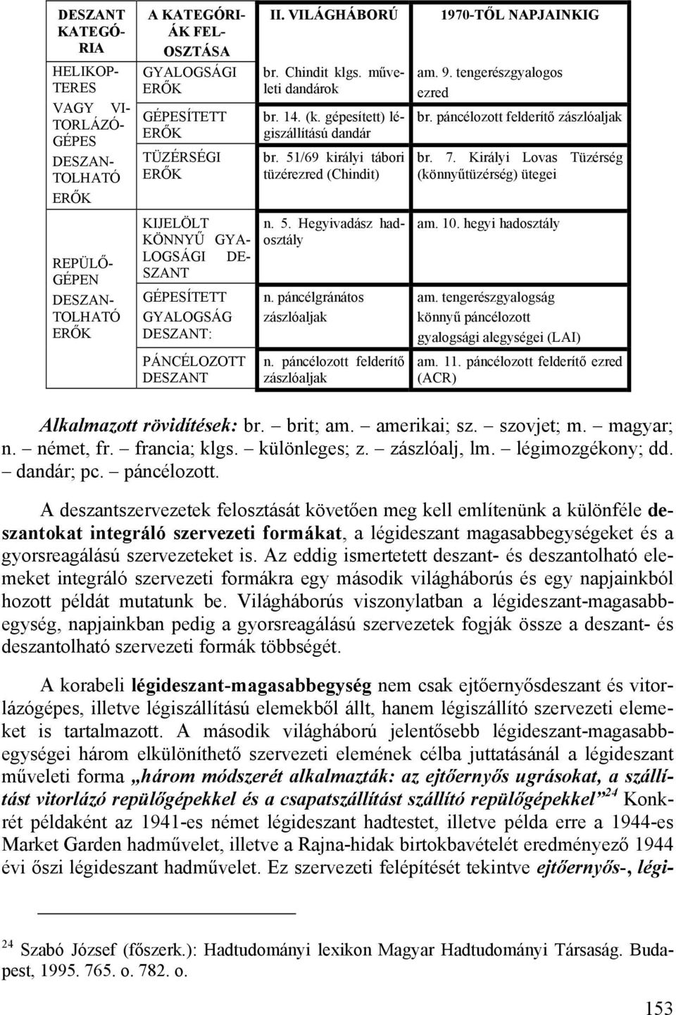 páncélozott felderítő zászlóaljak br. 7. Királyi Lovas Tüzérség (könnyűtüzérség) ütegei n. 5.