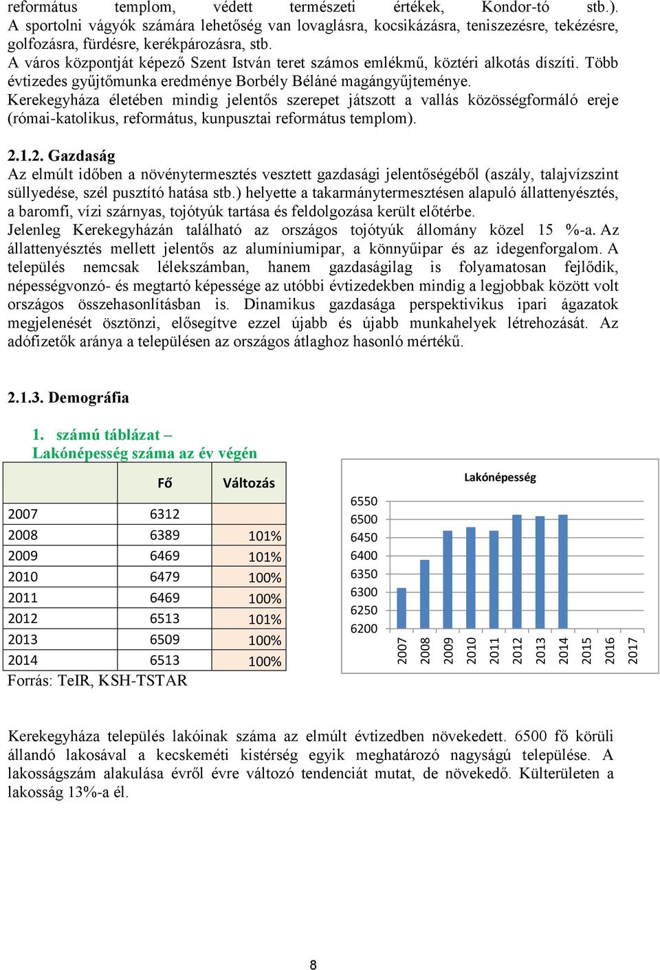 A város központját képező Szent István teret számos emlékmű, köztéri alkotás díszíti. Több évtizedes gyűjtőmunka eredménye Borbély Béláné magángyűjteménye.