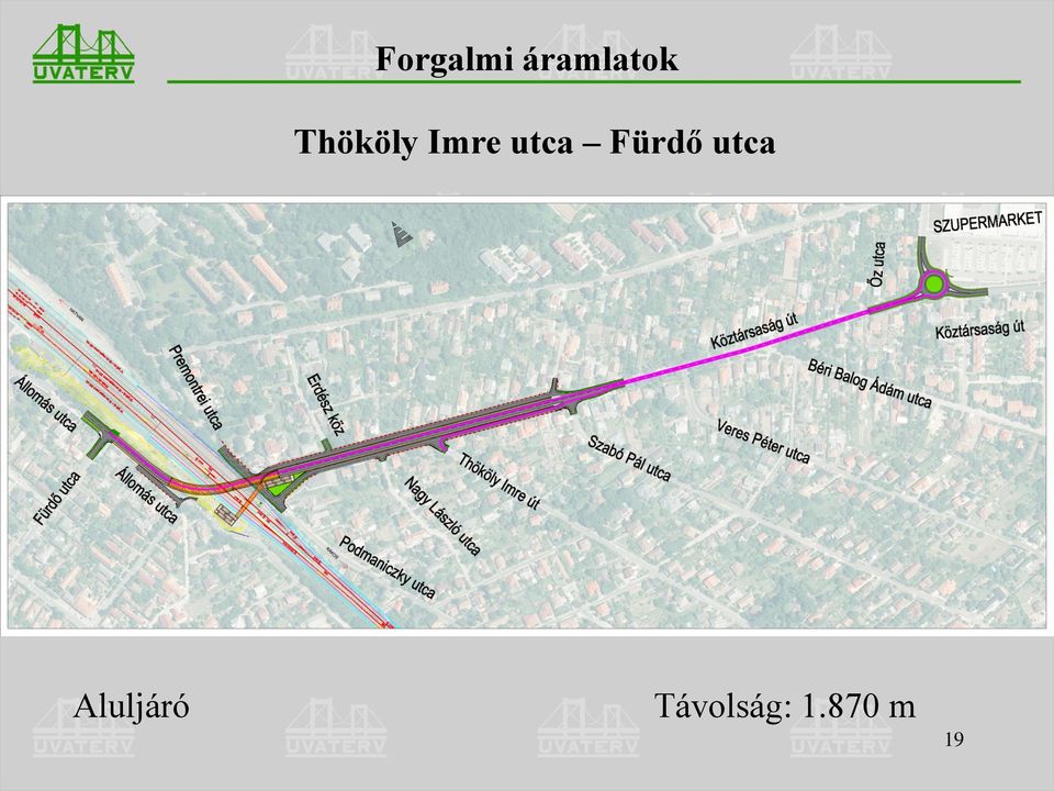 Fürdő utca Aluljáró