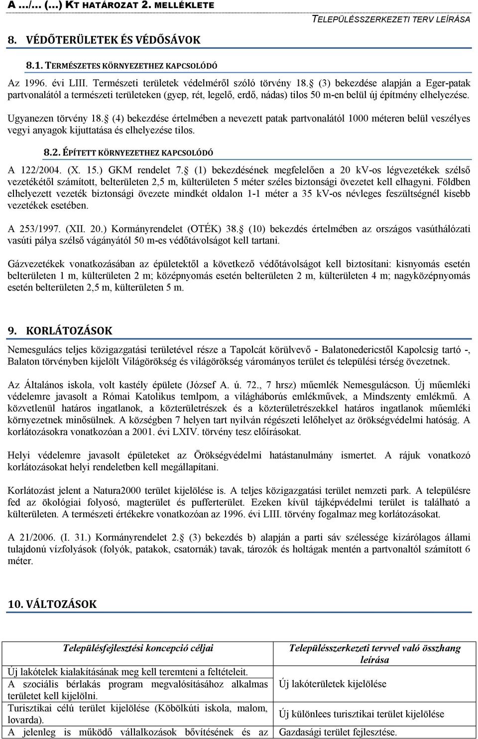 (4) bekezdése értelmében a nevezett patak partvonalától 1000 méteren belül veszélyes vegyi anyagok kijuttatása és elhelyezése tilos. 8.2. ÉPÍTETT KÖRNYEZETHEZ KAPCSOLÓDÓ A 122/2004. (X. 15.