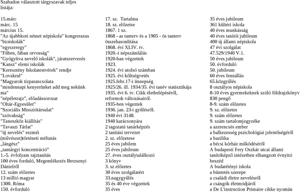 "Lovakrul" "Magyarok tízparancsolata "mindennapi kenyerünket add meg nekünk ma" "népéletrajz", előadássorozat "Oltár-Egyesület" "Szociális Missziótársulat" "szóvakság" "Taneszköz kiállítás" "Tavaszi