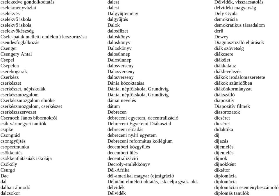 csipke Csongrád csontgyűjtés csoportmunka csökkentés csökkentlátásúak iskolája Csököly Csurgó Dac dal dalban álmodó dalcsokor dalest dalest Dalgyűjtemény dalgyűjtés Dalok dalosfüzet daloskönyv