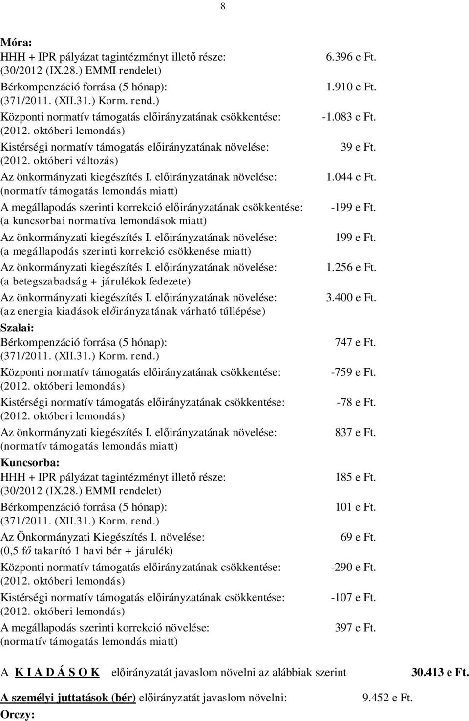 előirányzatának növelése: (normatív támogatás lemondás miatt) A megállapodás szerinti korrekció előirányzatának csökkentése: (a kuncsorbai normatíva lemondások miatt) Az önkormányzati kiegészítés I.