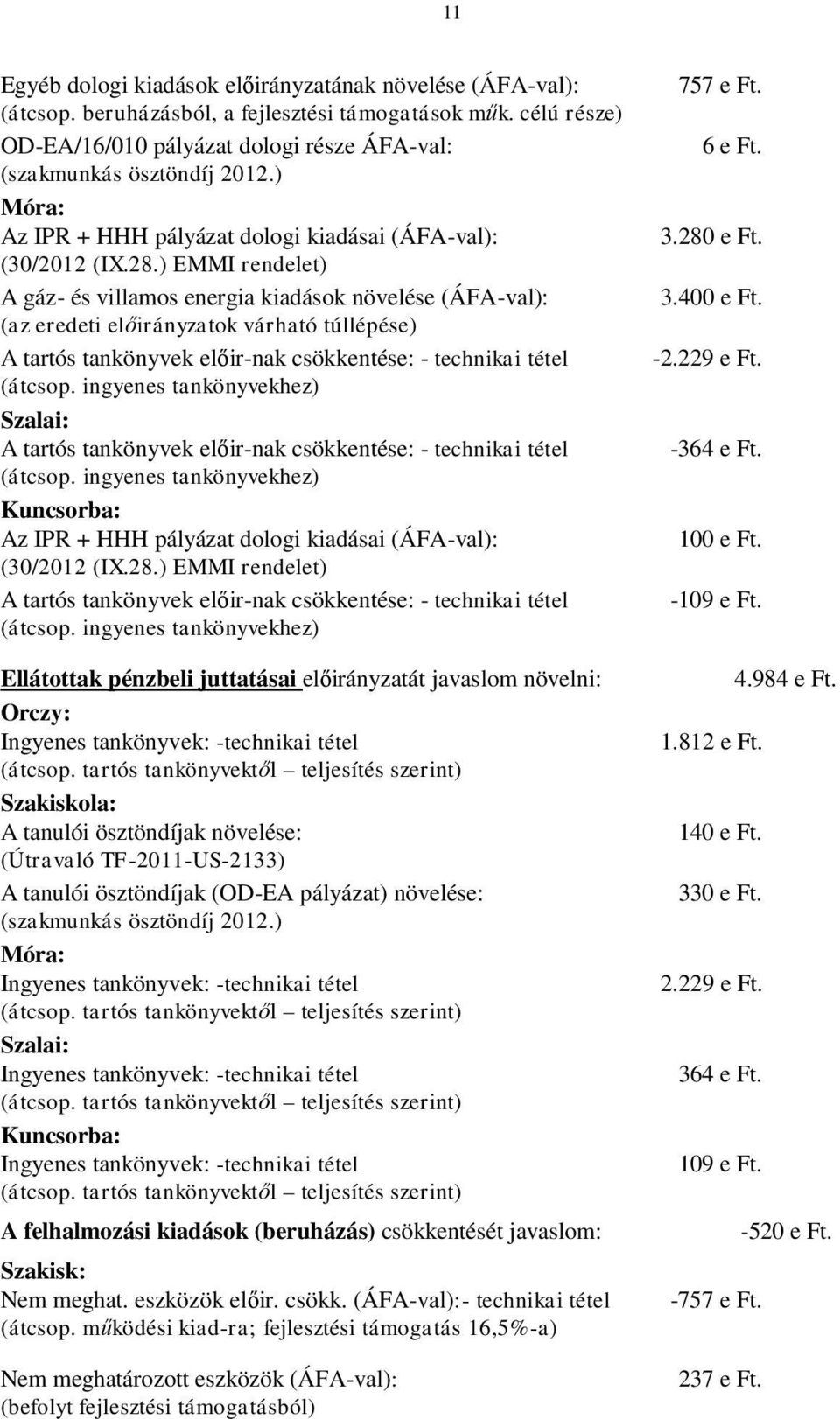 ) EMMI rendelet) A gáz- és villamos energia kiadások növelése (ÁFA-val): (az eredeti előirányzatok várható túllépése) A tartós tankönyvek előir-nak csökkentése: - technikai tétel (átcsop.