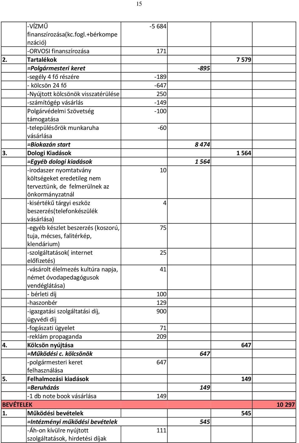 -településőrök munkaruha -60 vásárlása =Biokazán start 8 474 3.