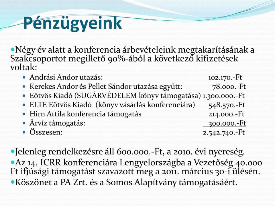 570.-Ft Hirn Attila konferencia támogatás 214.000.-Ft Árvíz támogatás: 300.000.-Ft Összesen: 2.542.740.-Ft Jelenleg rendelkezésre áll 600.000.-Ft, a 2010. évi nyereség.