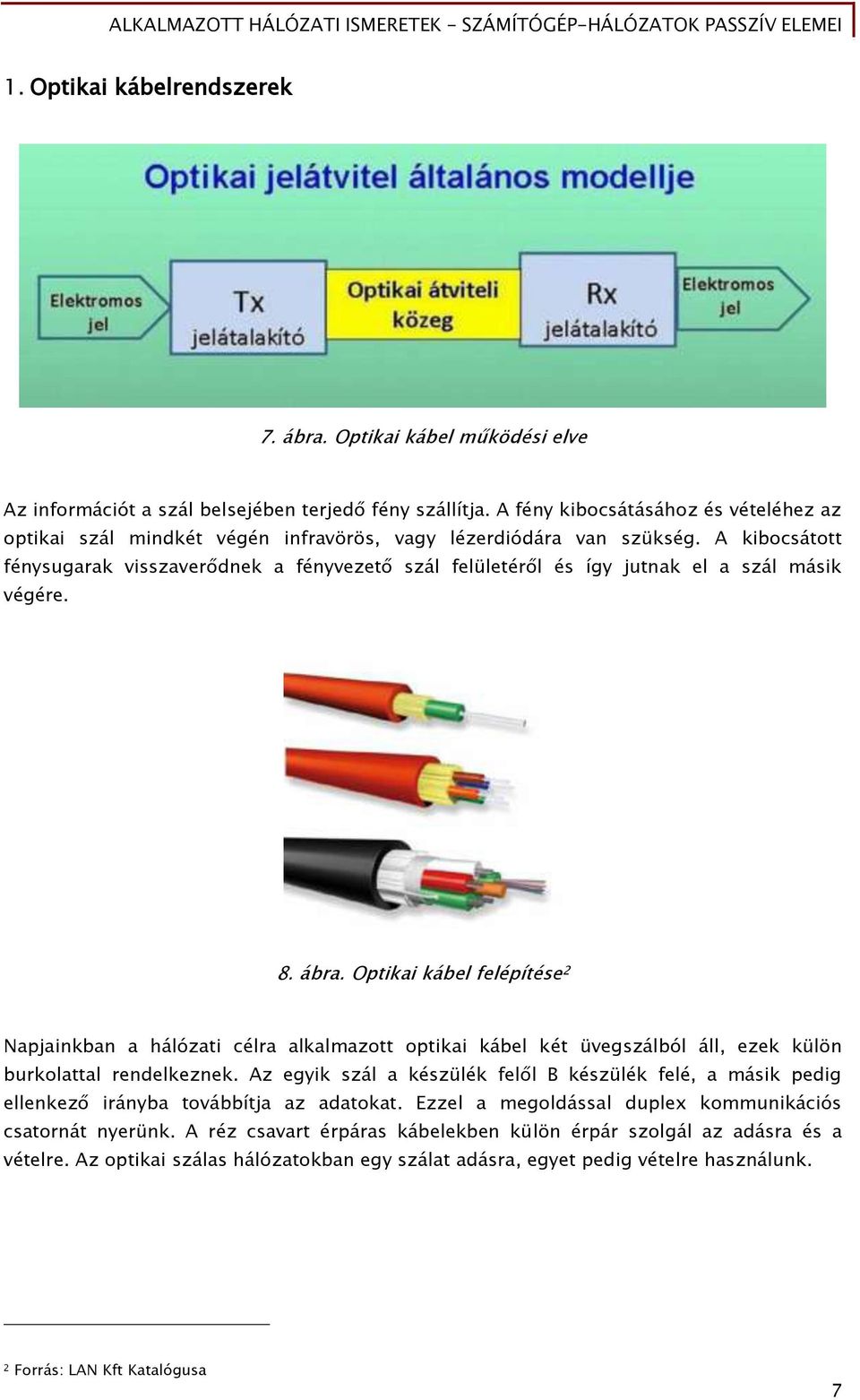 A kibocsátott Őénysuőarak visszaver dnek a Őényvezet szál Őelületér l és íőy jutnak el a szál másik véőére. 8. ábra.