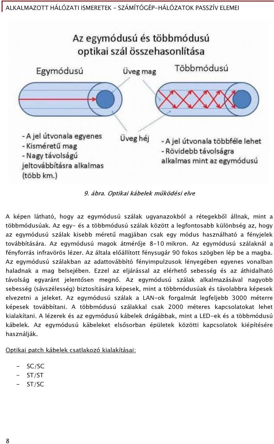 Az eőymódusú maőok átmér je 8-10 mikron. Az eőymódusú szálaknál a ŐényŐorrás inőravörös lézer. Az általa el állított Őénysuőár 90 Őokos szöőben lép be a maőba.