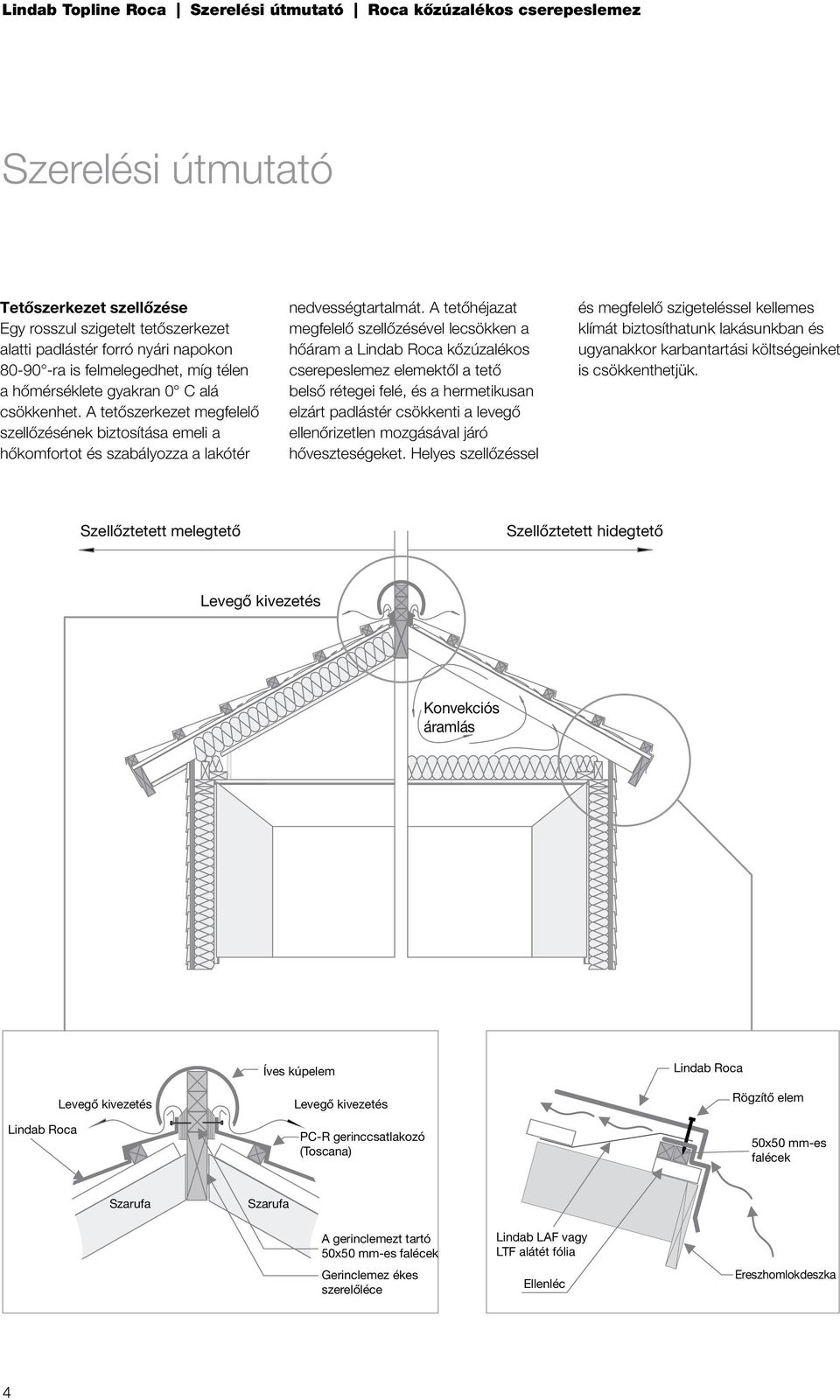 A tetőhéjazat megfelelő szellőzésével lecsökken a hőáram a Lindab Roca kőzúzalékos cserepeslemez elemektől a tető belső rétegei felé, és a hermetikusan elzárt padlástér csökkenti a levegő