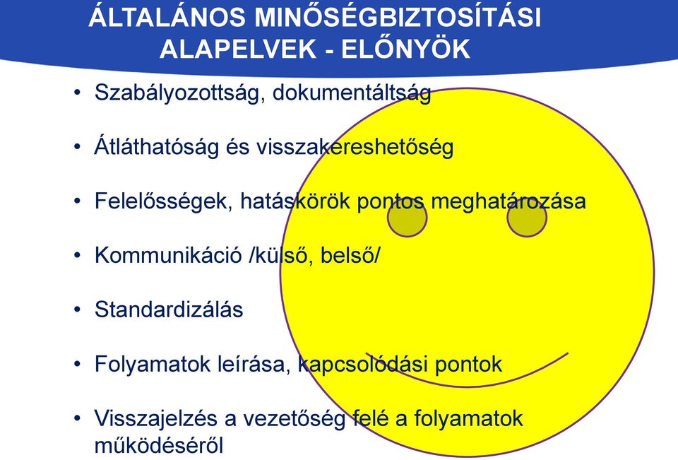 pontos meghatározása Kommunikáció /külső, belső/ Standardizálás Folyamatok