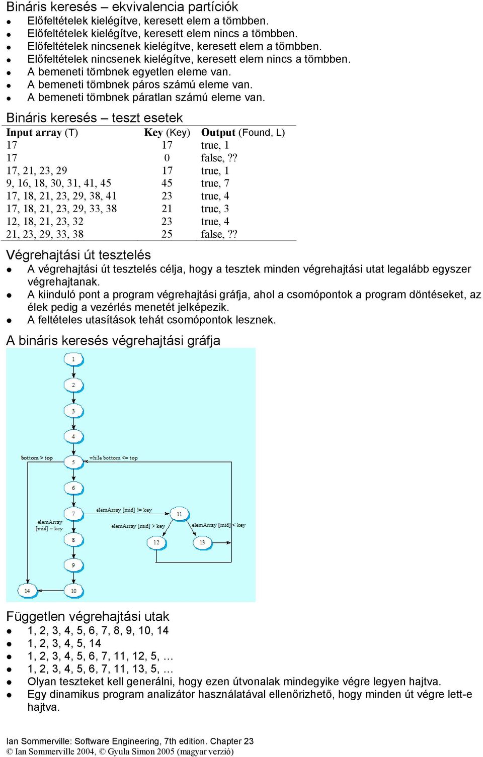 A bemeneti tömbnek páros számú eleme van. A bemeneti tömbnek páratlan számú eleme van. Bináris keresés teszt esetek Input array (T) Key (Key) Output (Found, L) 17 17 true, 1 17 0 false,?