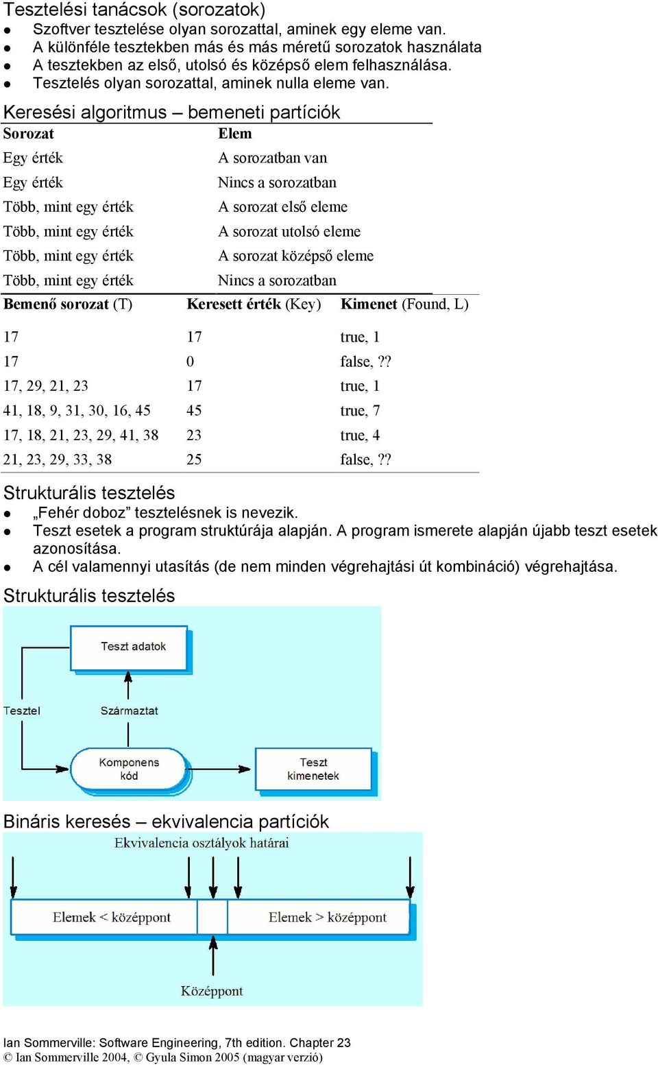 Keresési algoritmus bemeneti partíciók Sorozat Elem Egy érték Egy érték Több, mint egy érték Több, mint egy érték Több, mint egy érték Több, mint egy érték A sorozatban van Nincs a sorozatban A