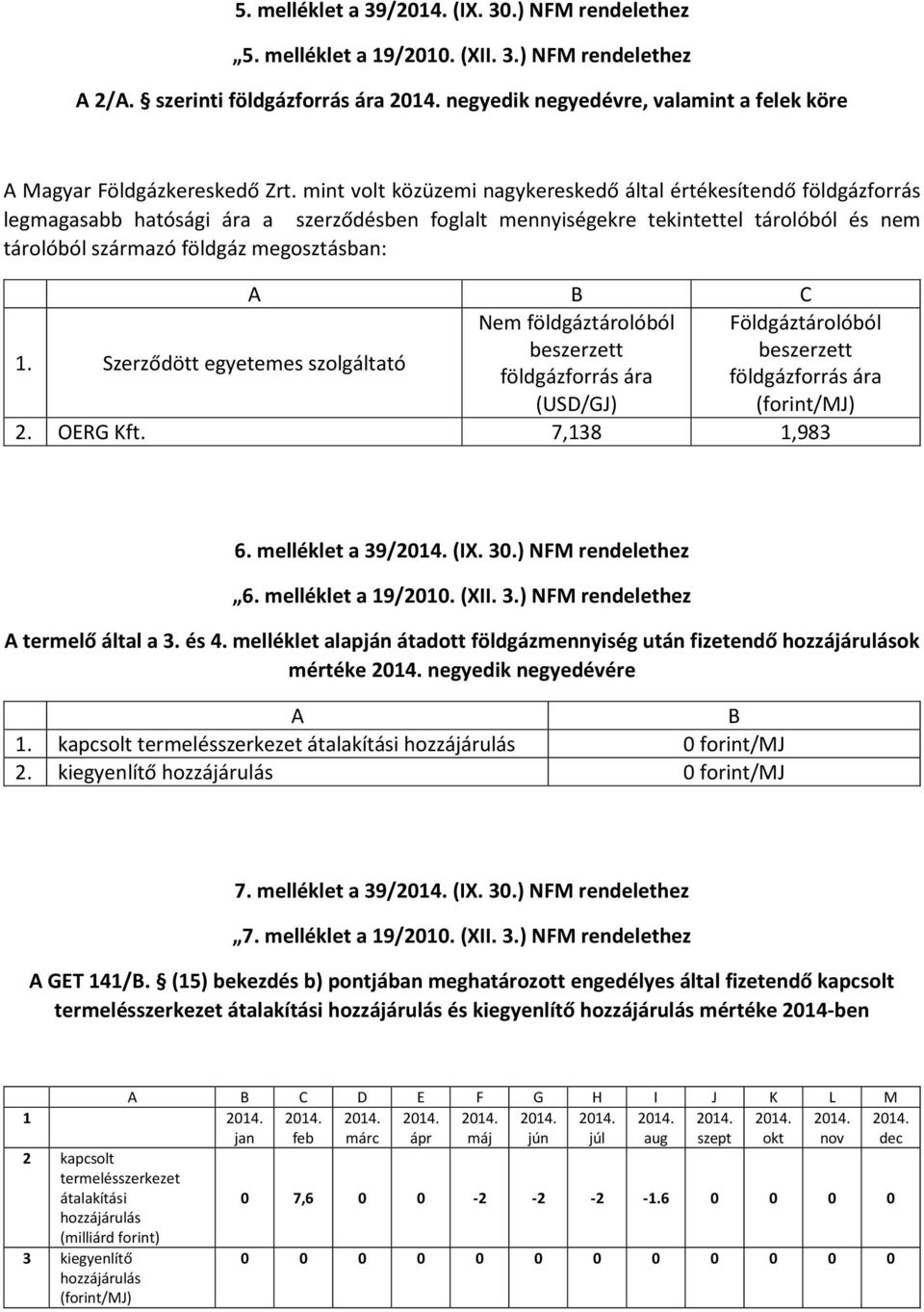 szerződésben foglalt mennyiségekre tekintettel tárolóból és nem tárolóból származó földgáz megosztásban: Nem földgáztárolóból Földgáztárolóból 1.