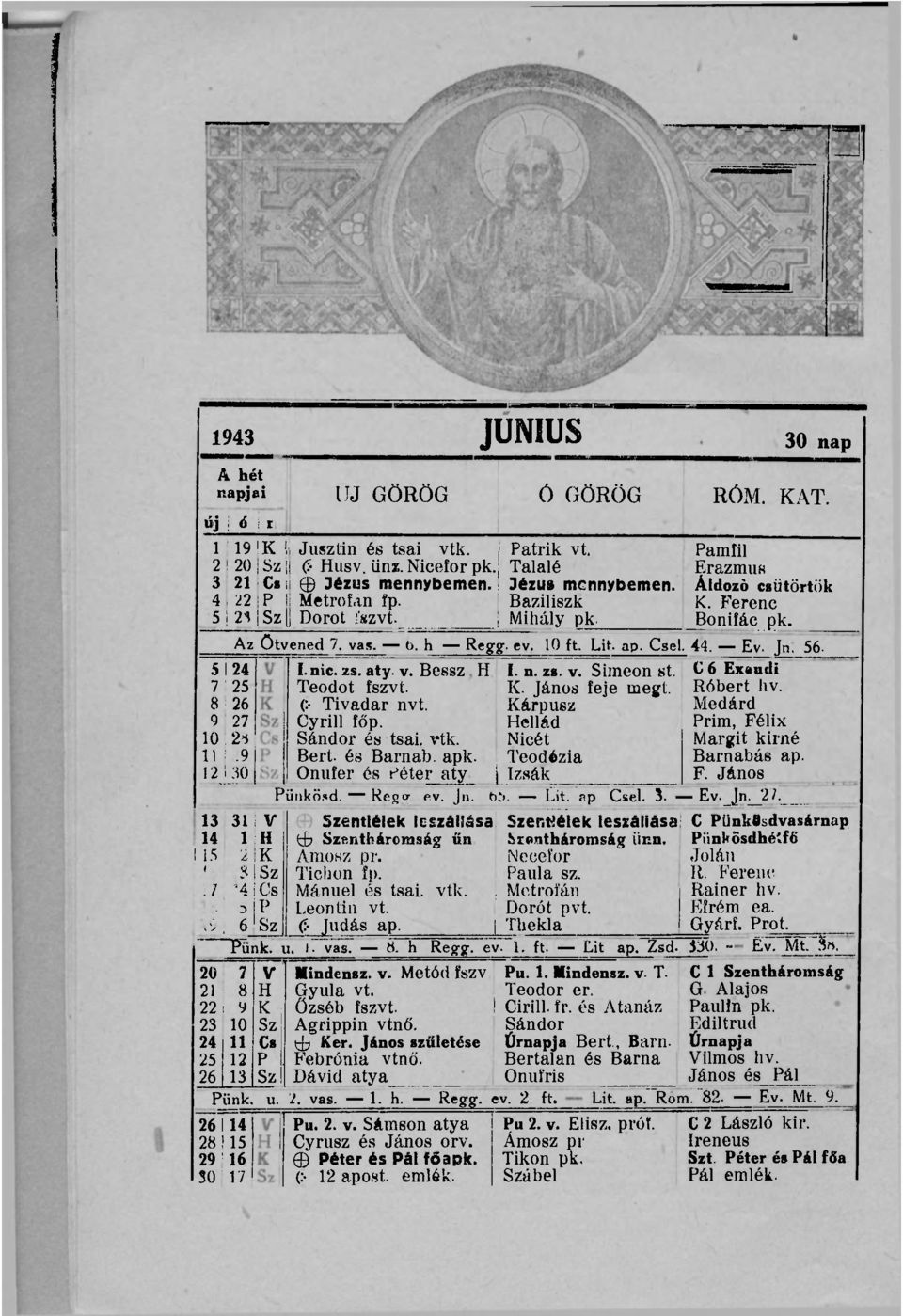 ap. Csel. 44. Ey. Jn: 56. I.nic. zs. aty. v. Bessz Teodot fszvt. (> Tivadar nvt. Cyrill főp. Sándor és tsai, vtk. Bert. és Barnab. apk. O n u f e résr'éte raty Pütikö.Hd. Rego- ev. Ju. I. n. zs. v. Simeon st.