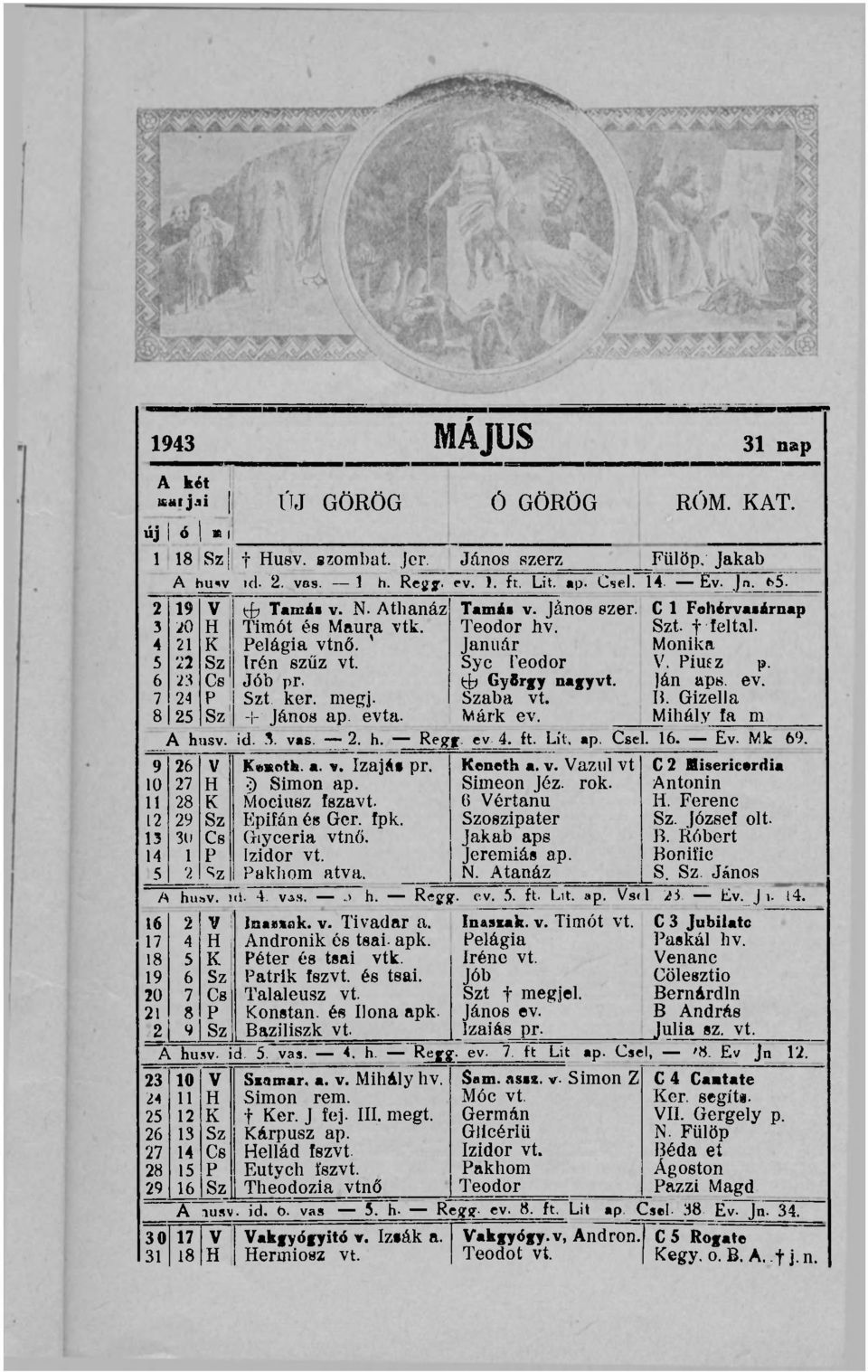 Píuéz p. 6 23 Cs Jób pr. fcfc) GyBrgy nagyvt. Ián aps, ev. 7 24 P Szt ker. megj. Szaba vt. 5. Gizella 8 25 Sz' + János ap evta. Márk ev. Mihály fa m A husv. id. 3. vas. 2. h. Reyf. ev 4. ft. Lít. ap. Csel.