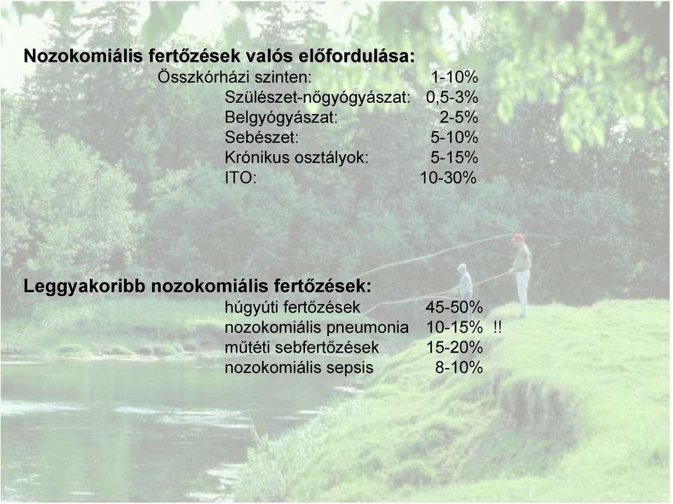 osztályok: 5-15% ITO: 10-30% Leggyakoribb nozokomiális fertőzések: húgyúti