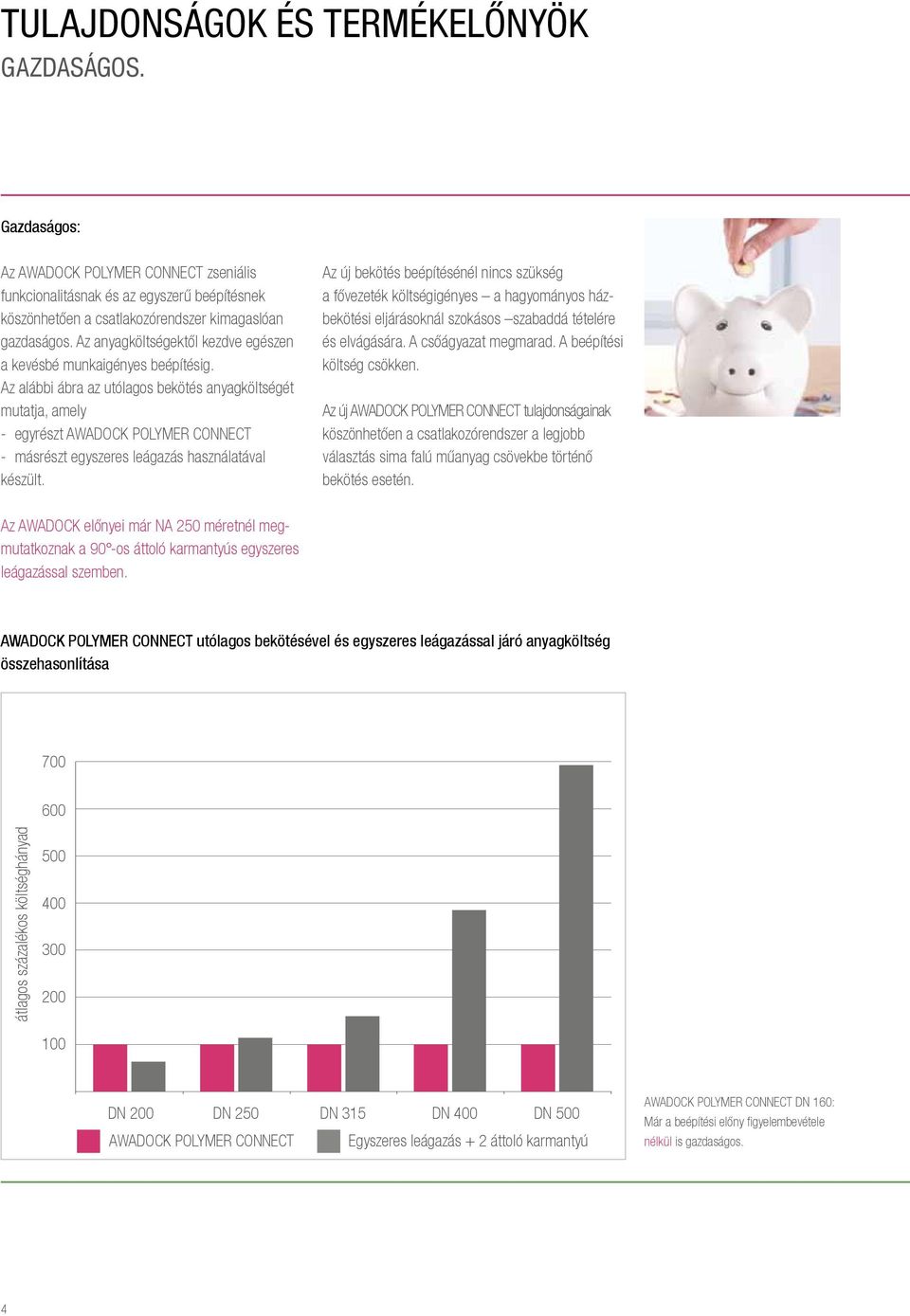 Az alábbi ábra az utólagos bekötés anyagköltségét mutatja, amely - egyrészt AWADOCK POLYMER CONNECT - másrészt egyszeres leágazás használatával készült.