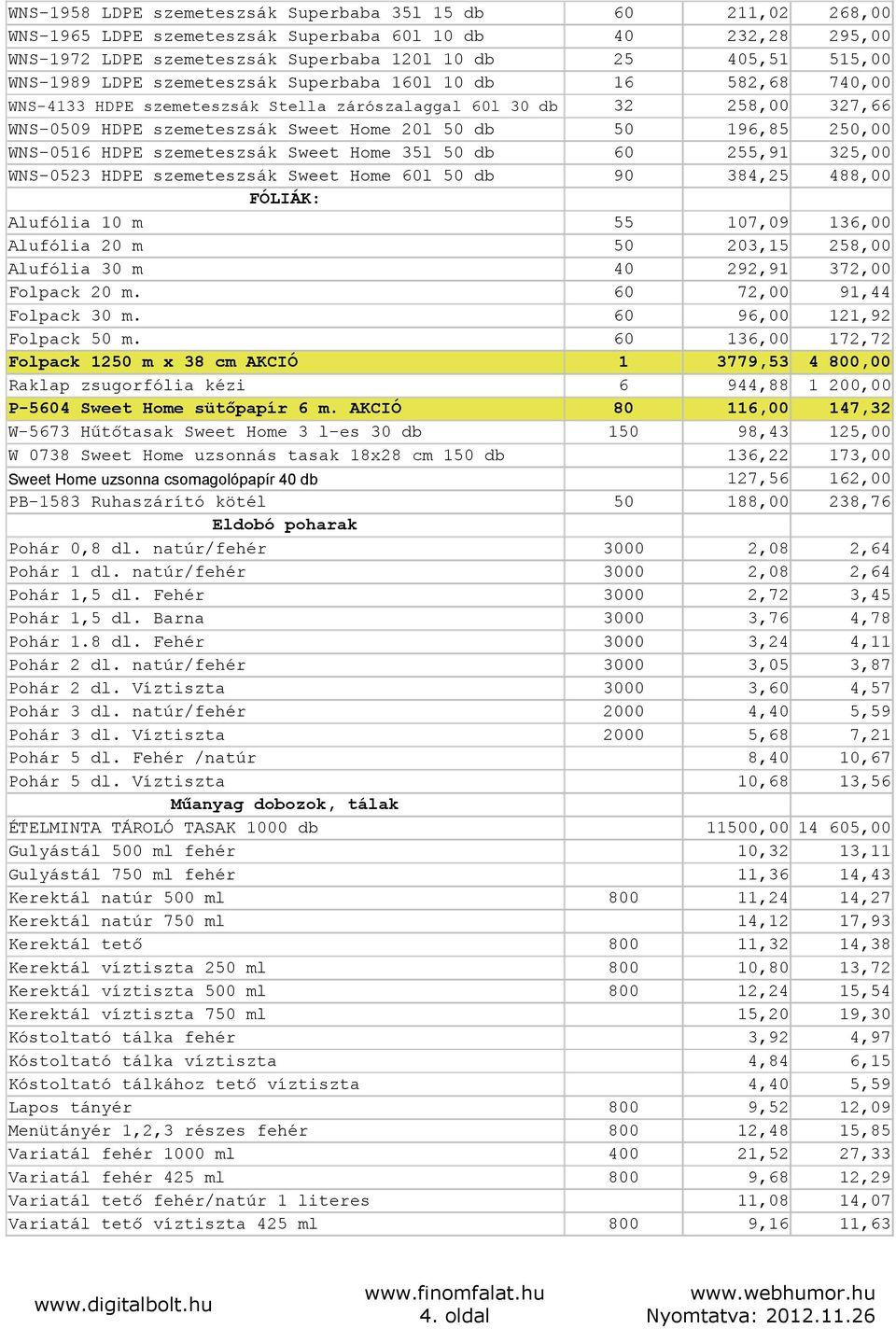 HDPE szemeteszsák Sweet Home 35l 50 db 50 196,85 250,00 60 255,91 325,00 90 384,25 488,00 WNS-0523 HDPE szemeteszsák Sweet Home 60l 50 db FÓLIÁK: Alufólia 10 m 55 107,09 136,00 Alufólia 20 m 50