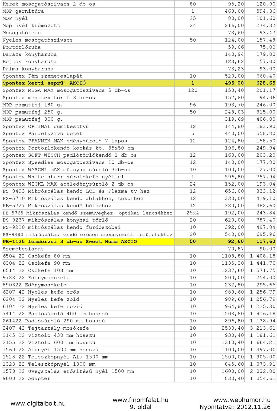 mosogatószivacs 5 db-os 10 520,00 660,40 1 495,00 628,65 120 158,40 201,17 152,80 194,06 Spontex megatex törlő 3 db-os MOP pamutfej 180 g. 96 193,70 246,00 MOP pamutfej 250 g.