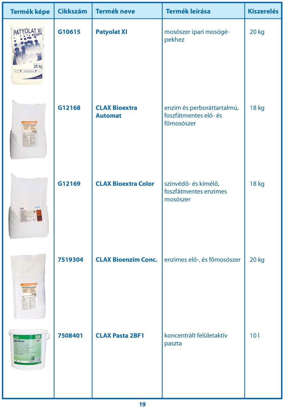 színvédő- és kímélő, foszfátmentes enzimes mosószer 18 kg 7519304 CLAX Bioenzim Conc.