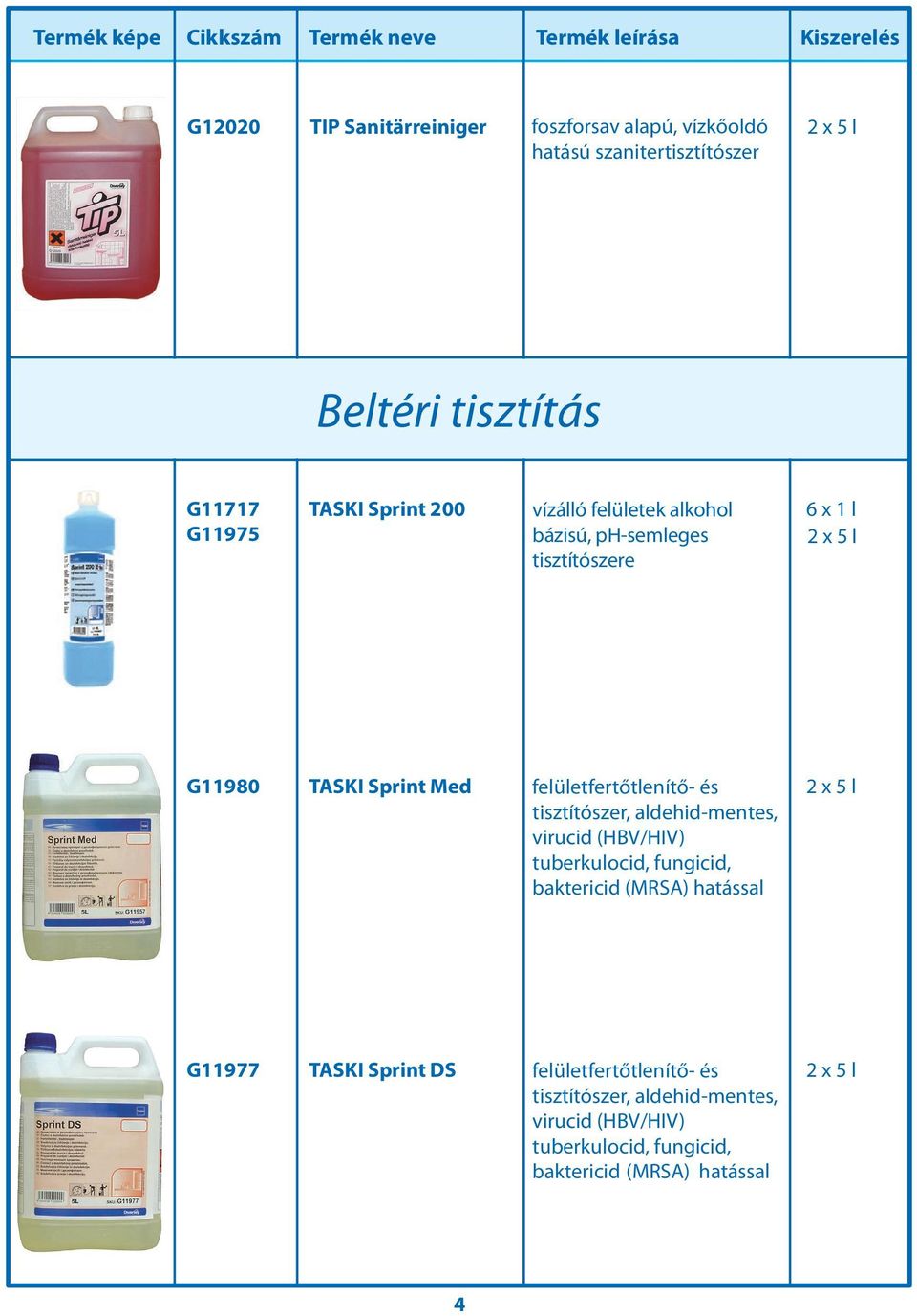 és tisztítószer, aldehid-mentes, virucid (HBV/HIV) tuberkulocid, fungicid, baktericid (MRSA) hatással G11977 TASKI Sprint