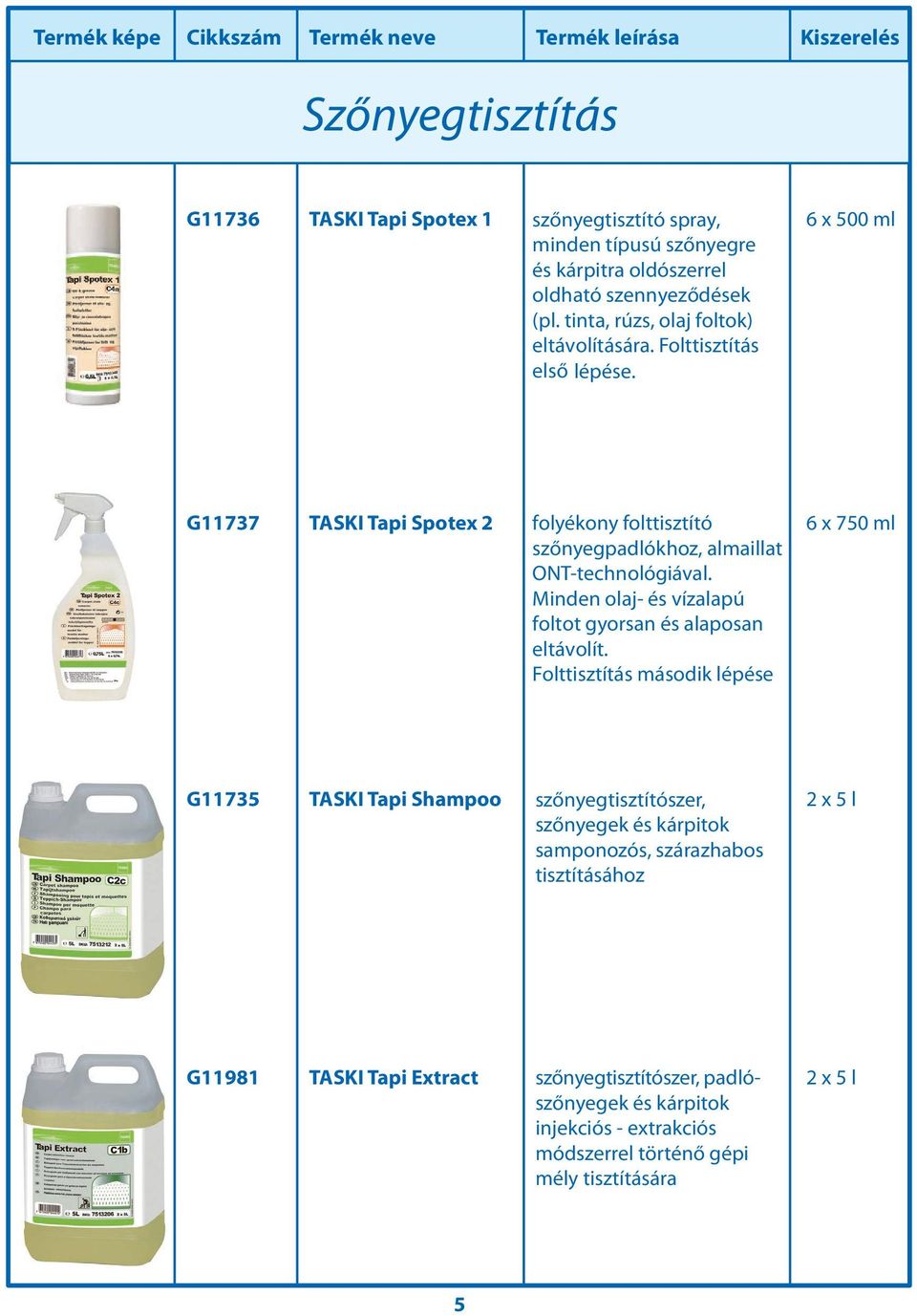 6 x 500 ml G11737 TASKI Tapi Spotex 2 folyékony folttisztító szőnyegpadlókhoz, almaillat ONT-technológiával.