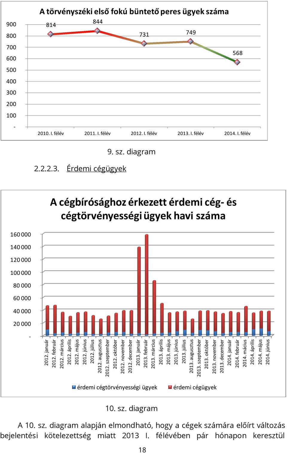 április 2012. május 2012. június 2012. július 2012. augusztus 2012. szeptember 2012. október 2012. november 2012. december 2013. január 2013. február 2013. március 2013. április 2013. május 2013.