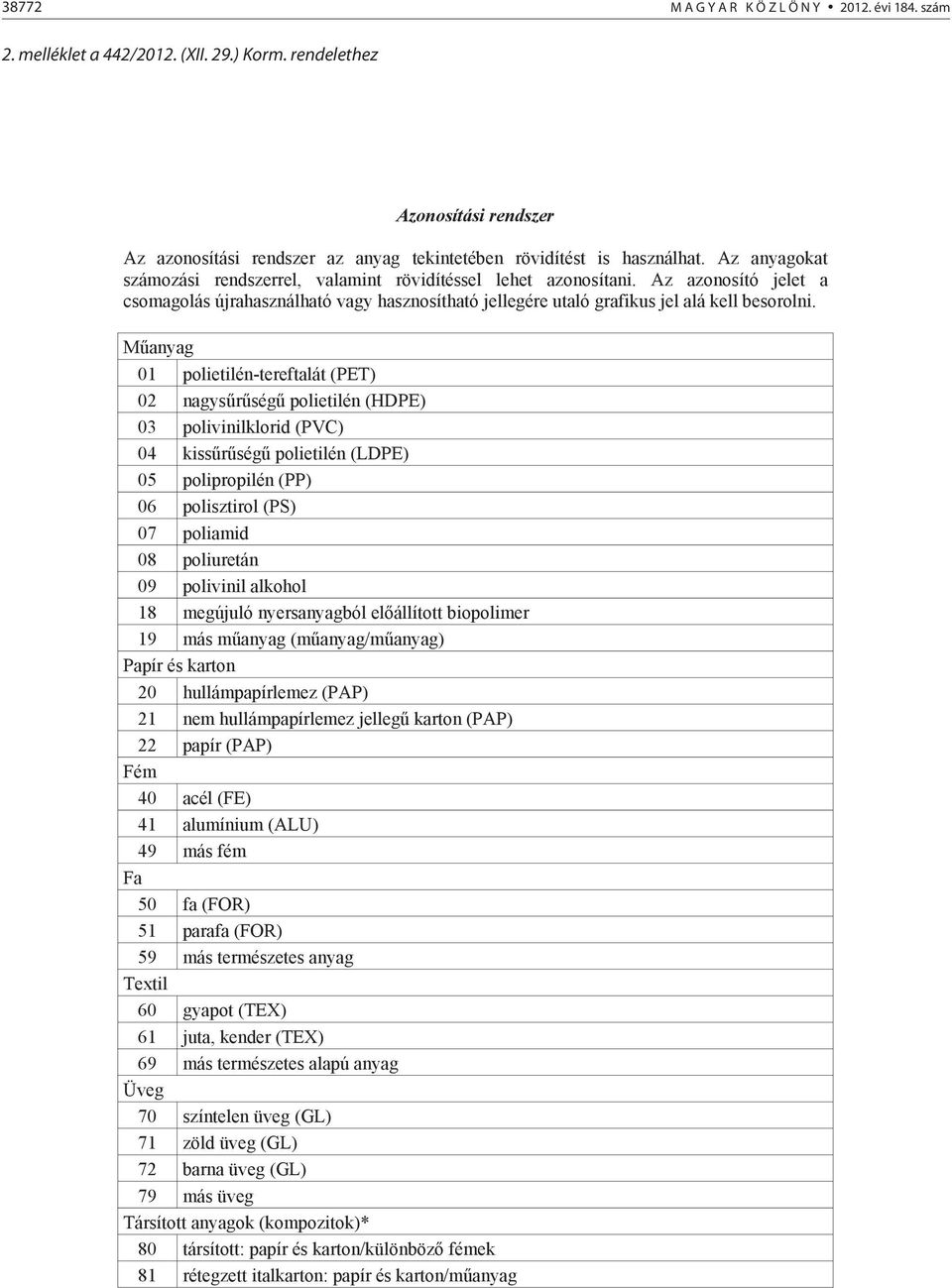 Manyag 01 polietilén-tereftalát (PET) 02 nagysrség polietilén (HDPE) 03 polivinilklorid (PVC) 04 kissrség polietilén (LDPE) 05 polipropilén (PP) 06 polisztirol (PS) 07 poliamid 08 poliuretán 09