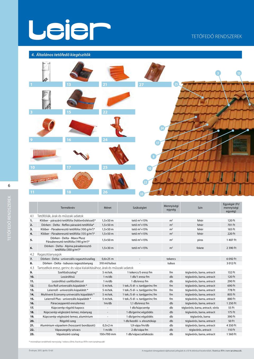1 Tetőfóliák, árak és műszaki adatok 1. Klöber - párazáró tetőfólia (hálóerősítéssel)* 1,5 50 m tető m 2 +15% m 2 fehér 120 Ft 2.
