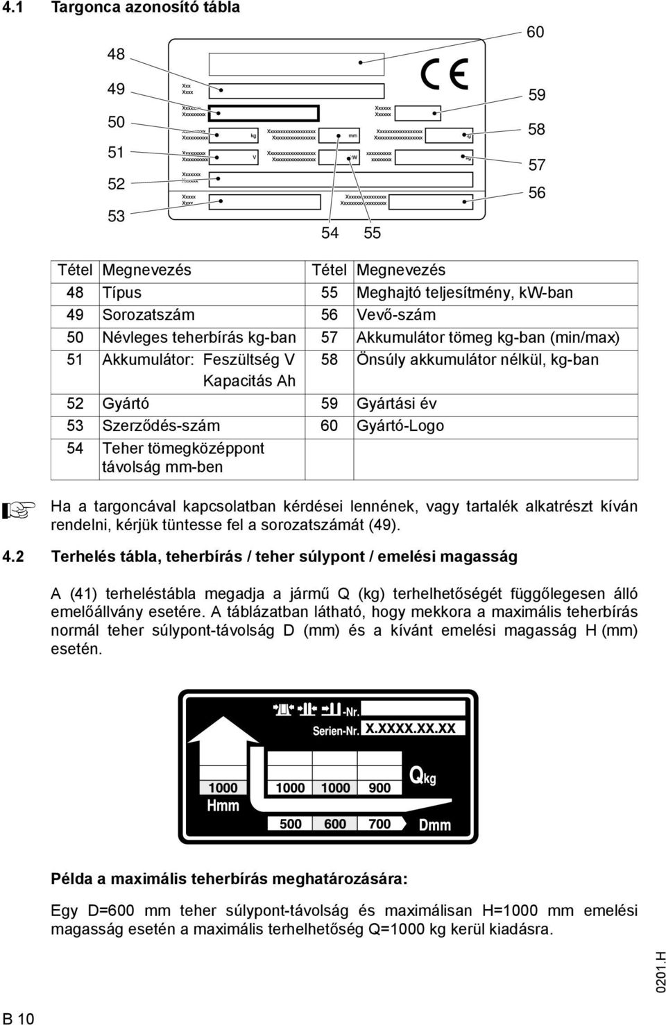 tömegközéppont távolság mm-ben Ha a targoncával kapcsolatban kérdései lennének, vagy tartalék alkatrészt kíván rendelni, kérjük tüntesse el a sorozatszámát (49). 4.