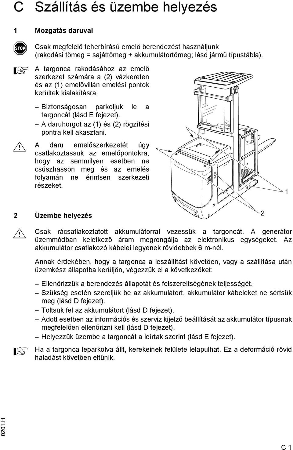 daruhorgot az (1) és (2) rögzítési pontra kell akasztani.