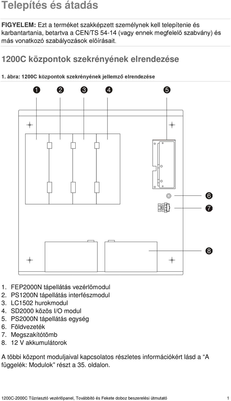 PS1200N tápellátás interfészmodul 3. LC1502 hurokmodul 4. SD2000 közös I/O modul 5. PS2000N tápellátás egység 6. Földvezeték 7. Megszakítótömb 8.