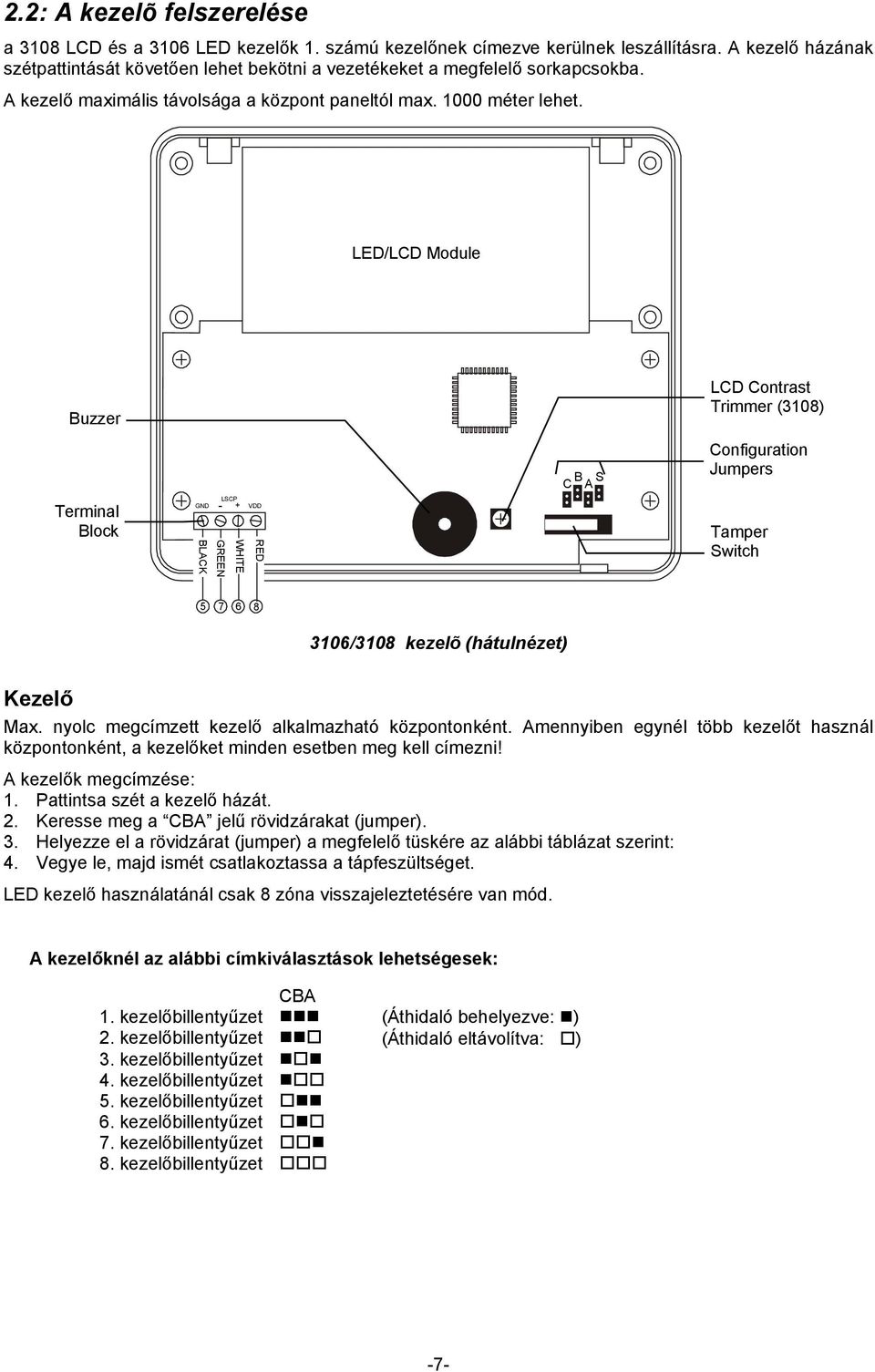 LED/LCD Module Buzzer Terminal Block GND BLACK LSCP - + GREEN WHITE VDD RED C B A S LCD Conra Trimmer (3108) Configuraion Jumper Tamper Swich 5 7 6 8 3106/3108 kezelõ (háulnéze) Kezelő Max.