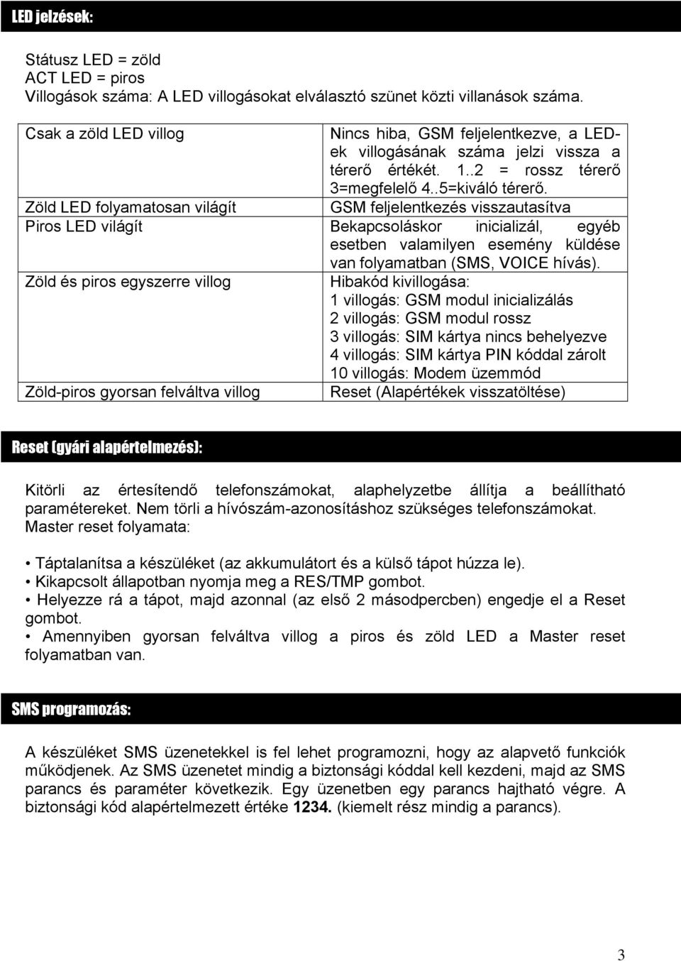 Zöld LED folyamatosan világít GSM feljelentkezés visszautasítva Piros LED világít Bekapcsoláskor inicializál, egyéb esetben valamilyen esemény küldése van folyamatban (SMS, VOICE hívás).