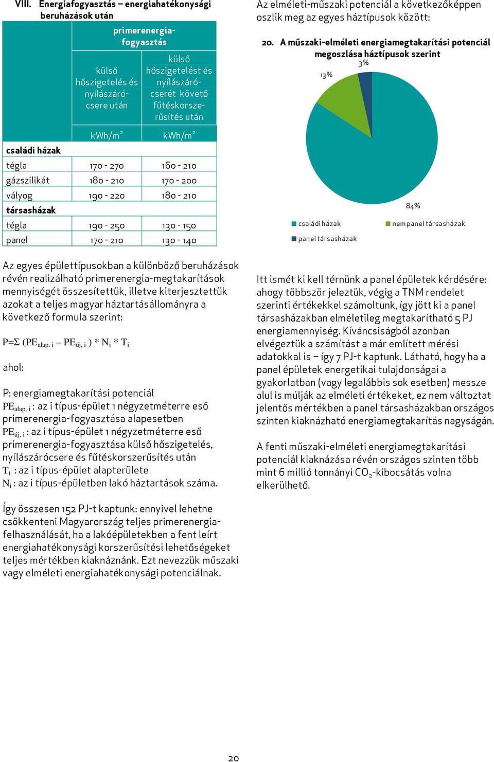 különböző beruházások révén realizálható primerenergia-megtakarítások mennyiségét összesítettük, illetve kiterjesztettük azokat a teljes magyar háztartásállományra a következő formula szerint: P=Σ