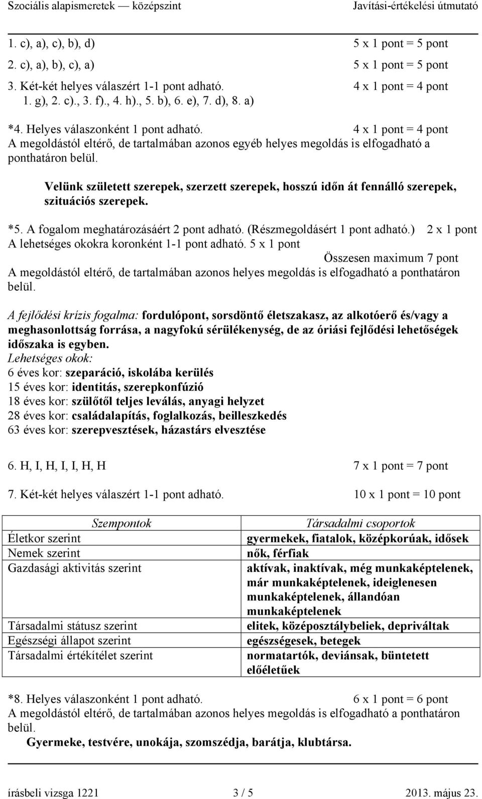 4 x 1 pont = 4 pont A megoldástól eltérő, de tartalmában azonos egyéb helyes megoldás is elfogadható a ponthatáron Velünk született szerepek, szerzett szerepek, hosszú időn át fennálló szerepek,