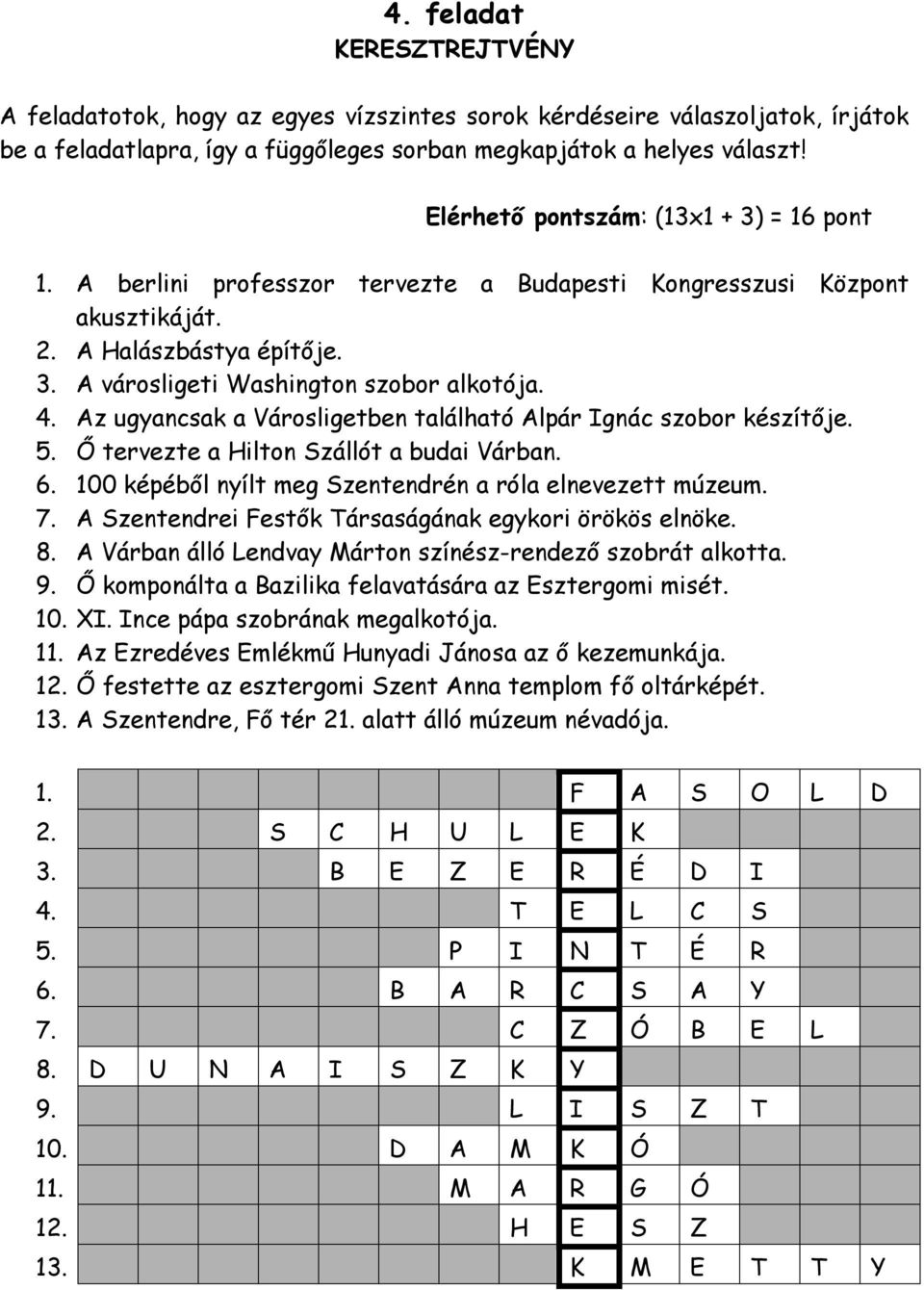 Az ugyancsak a Városligetben található Alpár Ignác szobor készítője. 5. Ő tervezte a Hilton Szállót a budai Várban. 6. 100 képéből nyílt meg Szentendrén a róla elnevezett múzeum. 7.