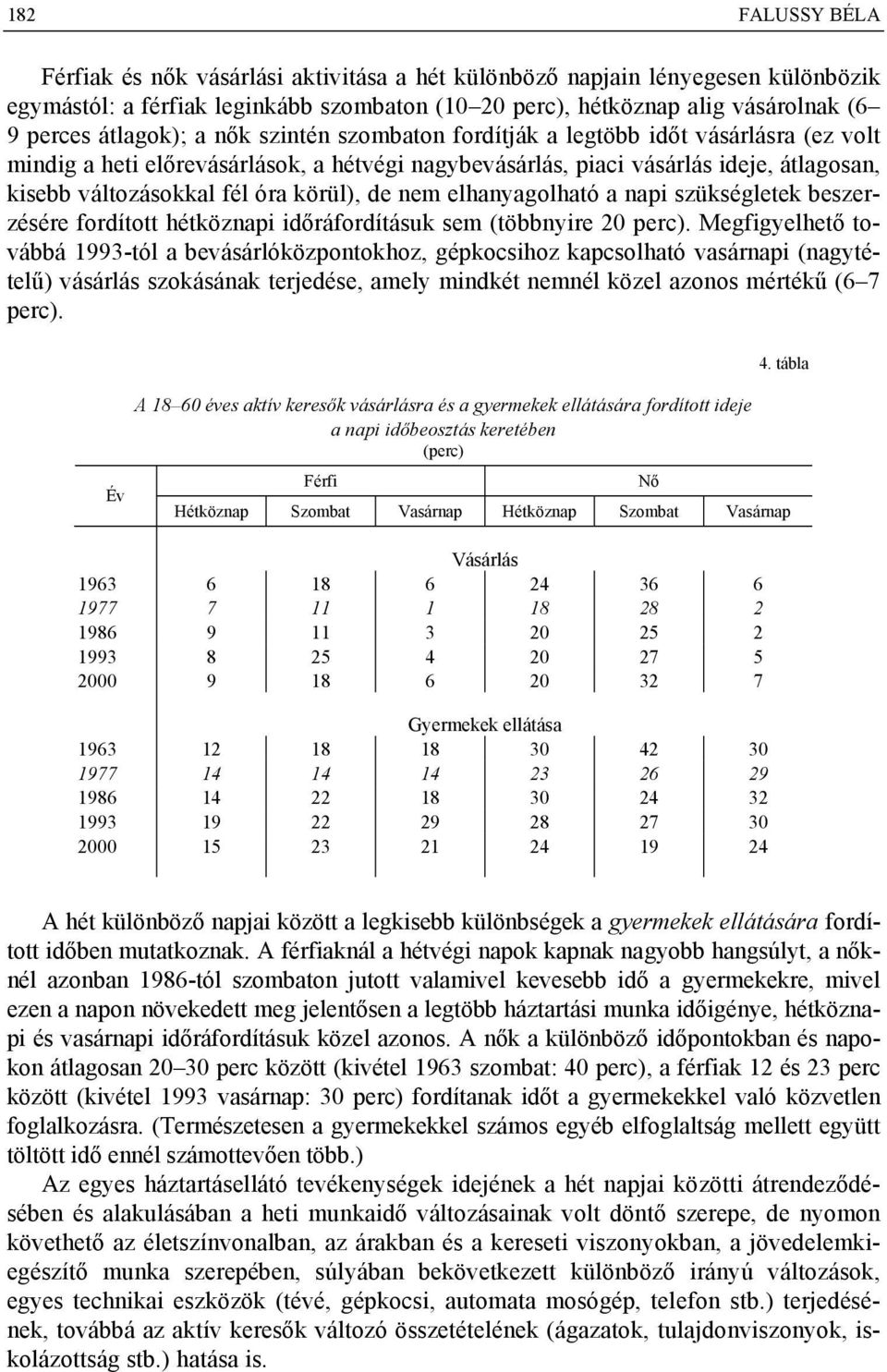 nem elhanyagolható a napi szükségletek beszerzésére fordított hétköznapi időráfordításuk sem (többnyire 2 perc).