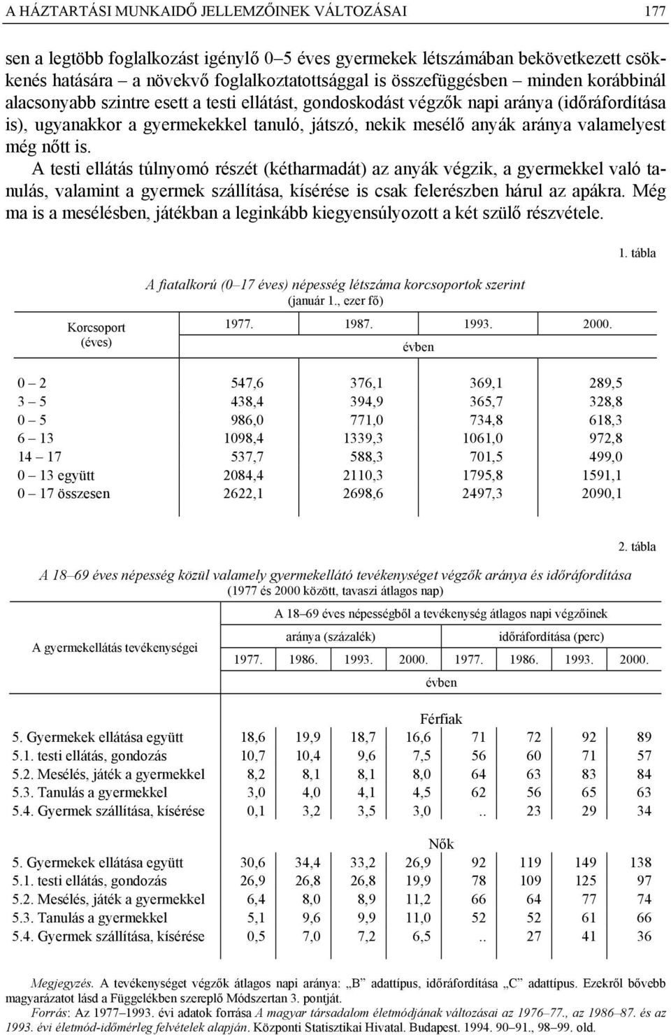 nőtt is. A testi ellátás túlnyomó részét (kétharmadát) az anyák végzik, a gyermekkel való tanulás, valamint a gyermek szállítása, kísérése is csak felerészben hárul az apákra.