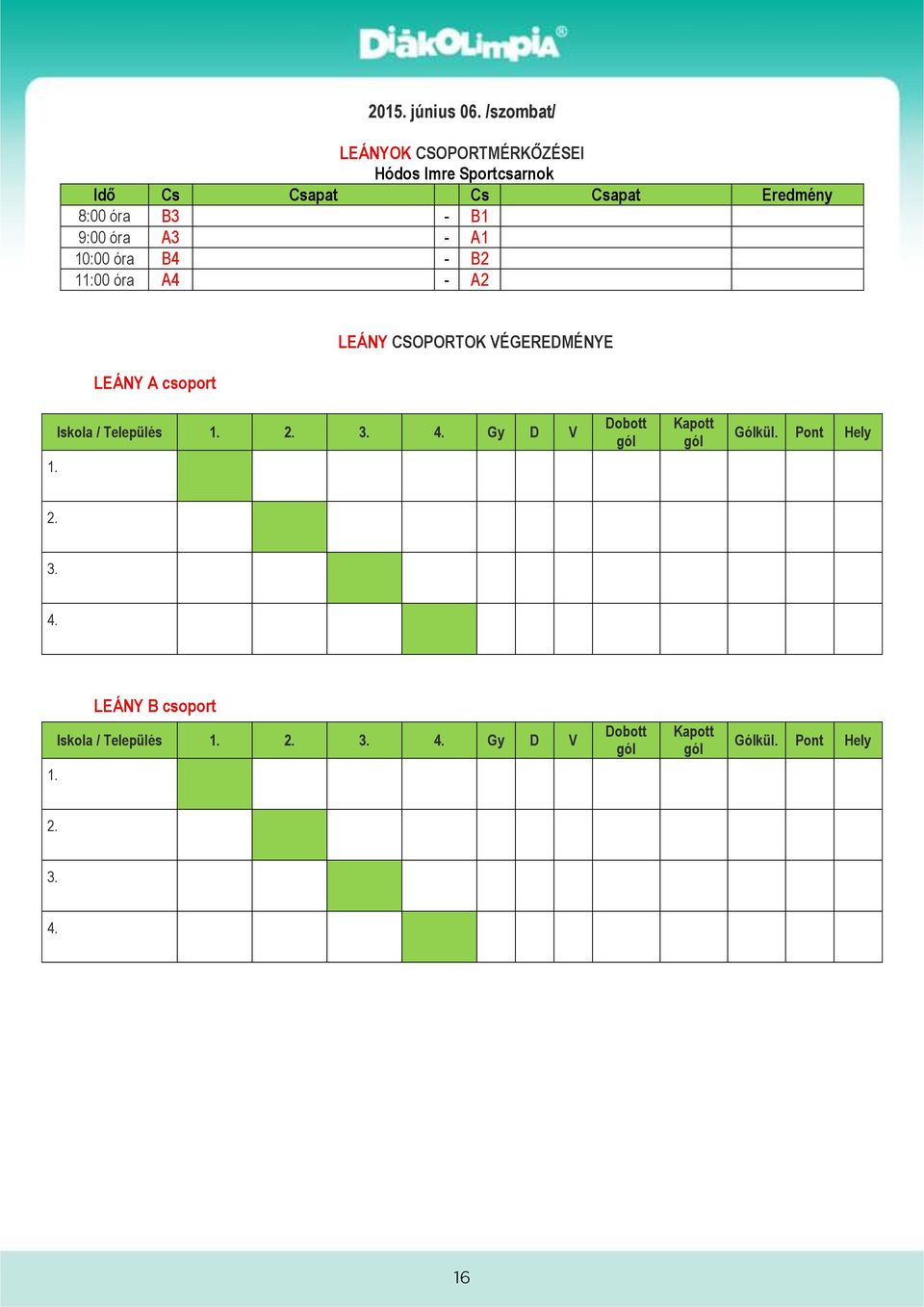 - B1 9:00 óra A3 - A1 10:00 óra B4 - B2 11:00 óra A4 - A2 LEÁNY A csoport LEÁNY CSOPORTOK VÉGEREDMÉNYE