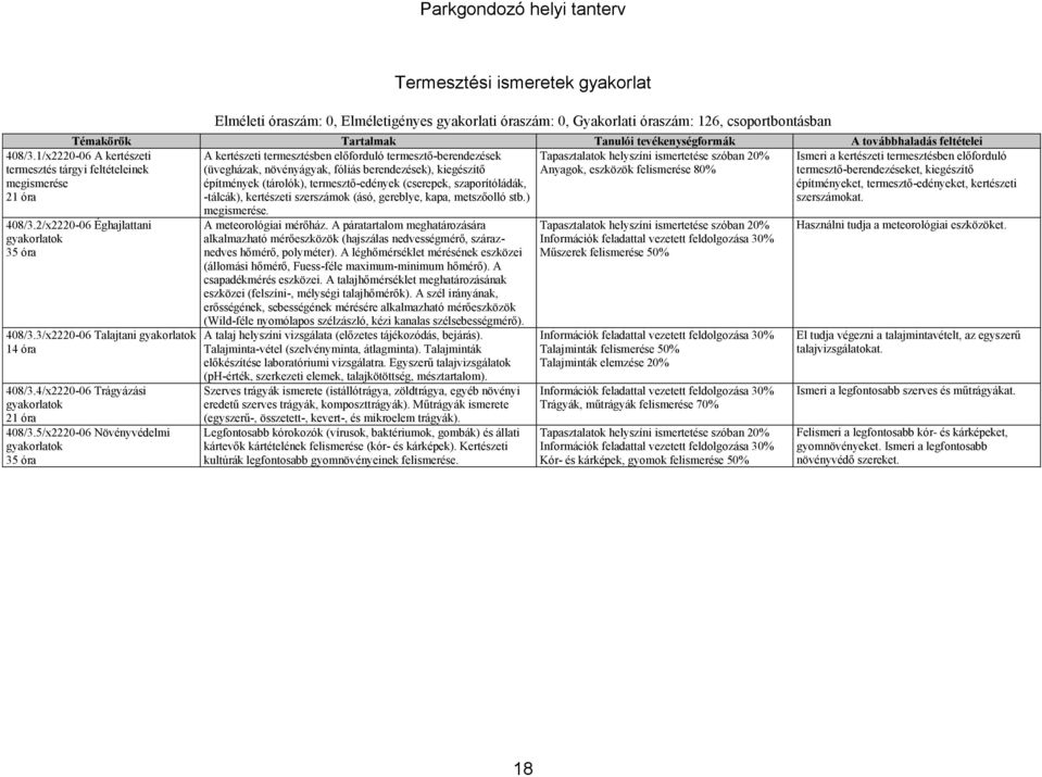 csoportbontásban A kertészeti termesztésben előforduló termesztő-berendezések Tapasztalatok helyszíni ismertetése szóban 20% Ismeri a kertészeti termesztésben előforduló (üvegházak, növényágyak,